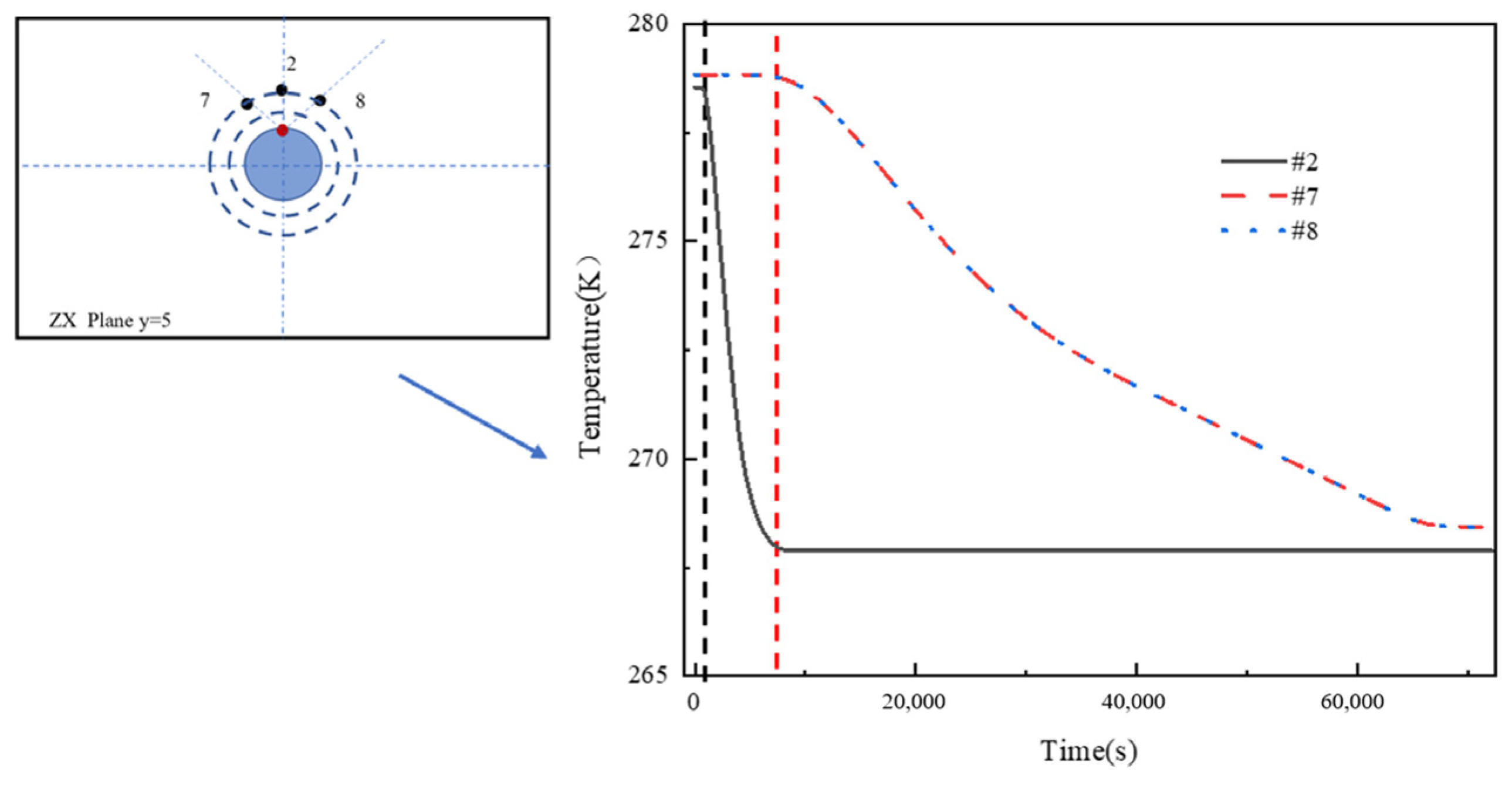 Processes 13 00036 g014