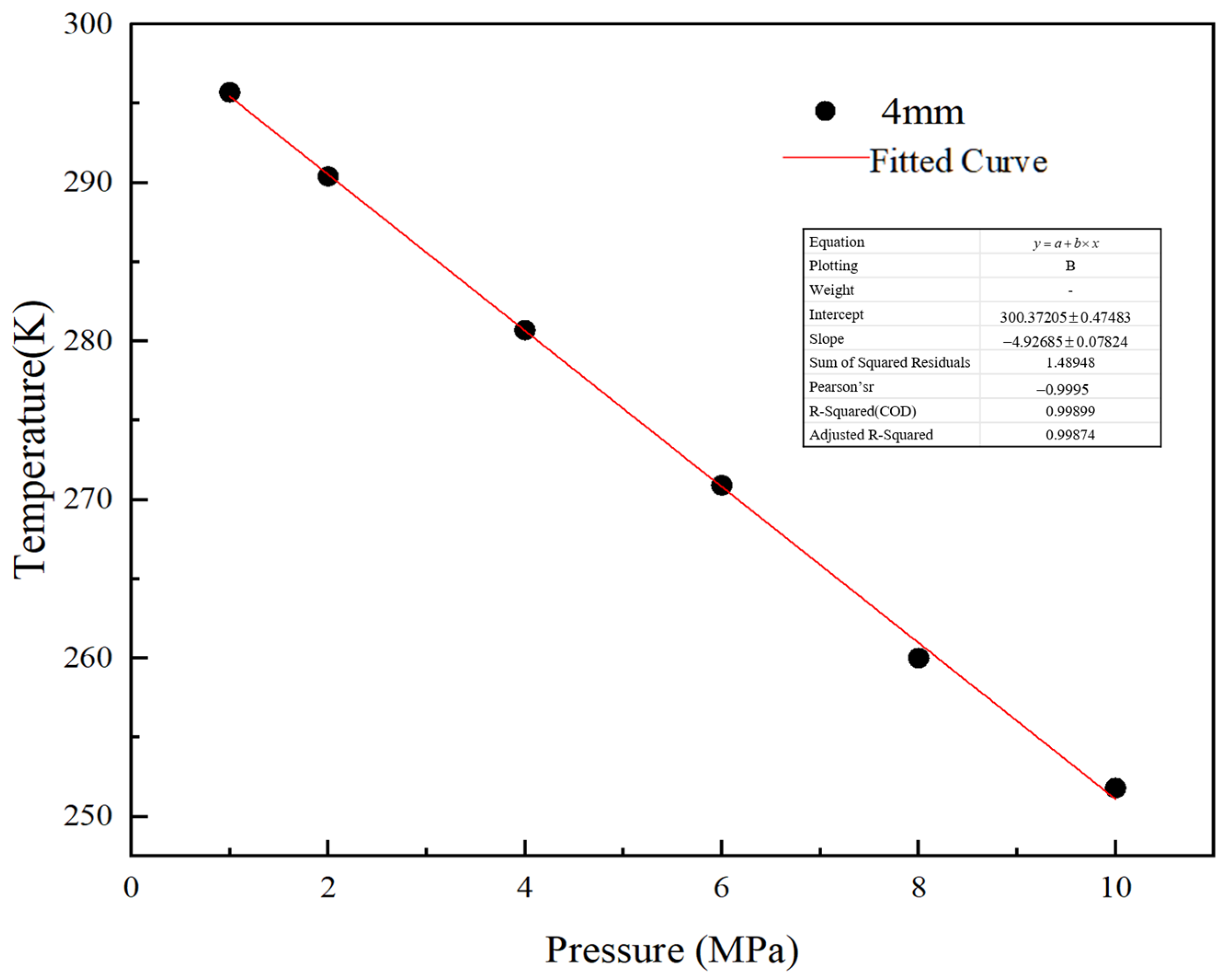 Processes 13 00036 g018