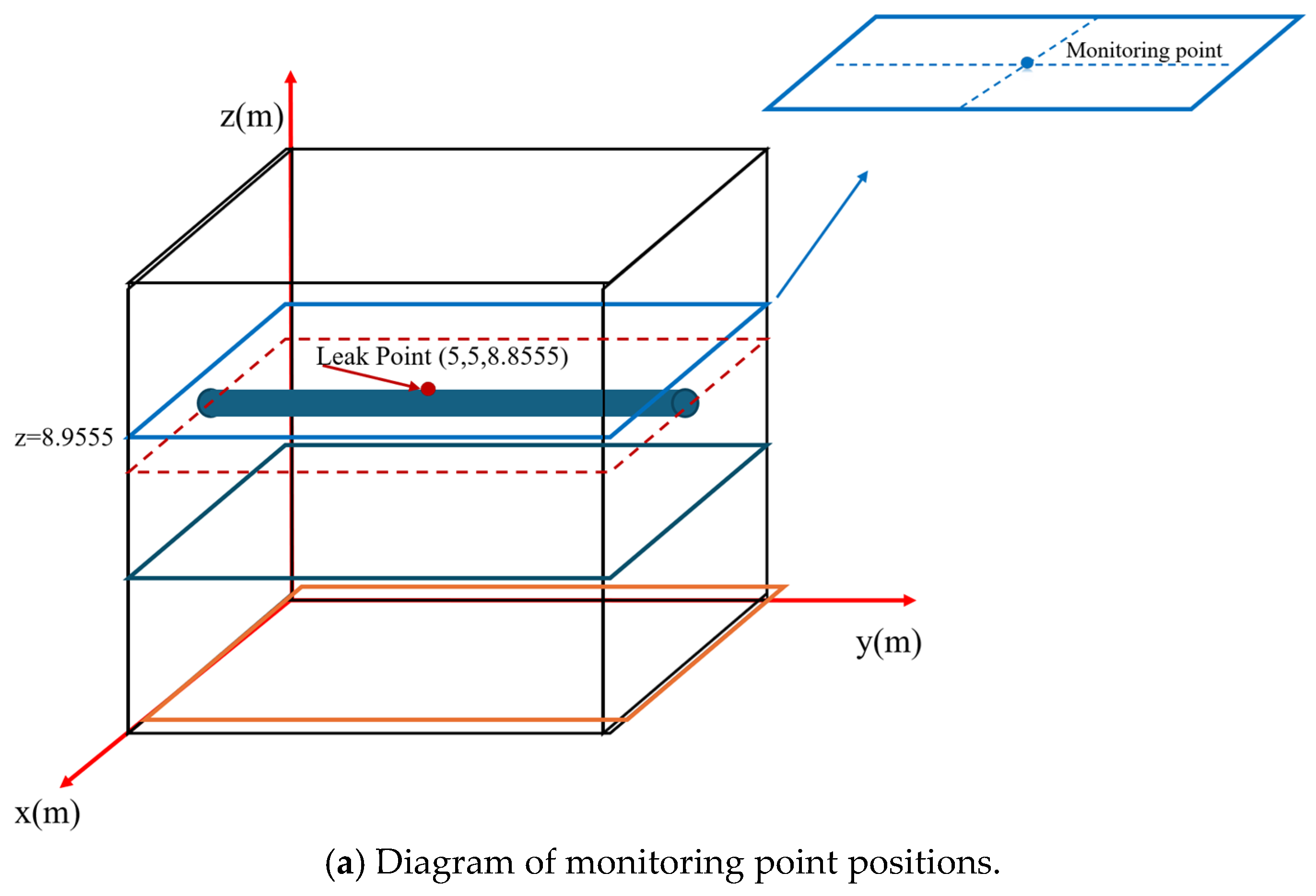 Processes 13 00036 g019a