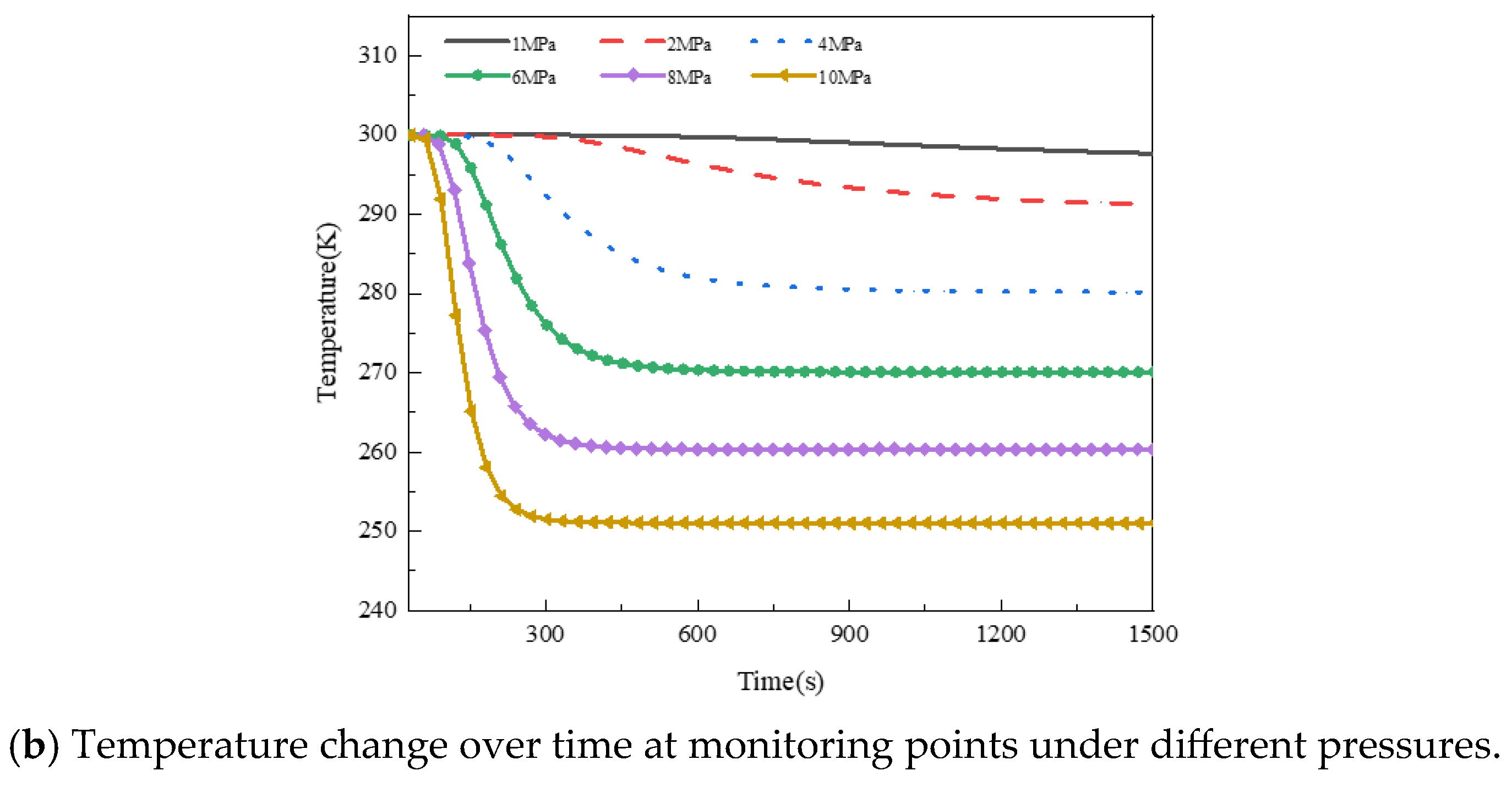 Processes 13 00036 g019b