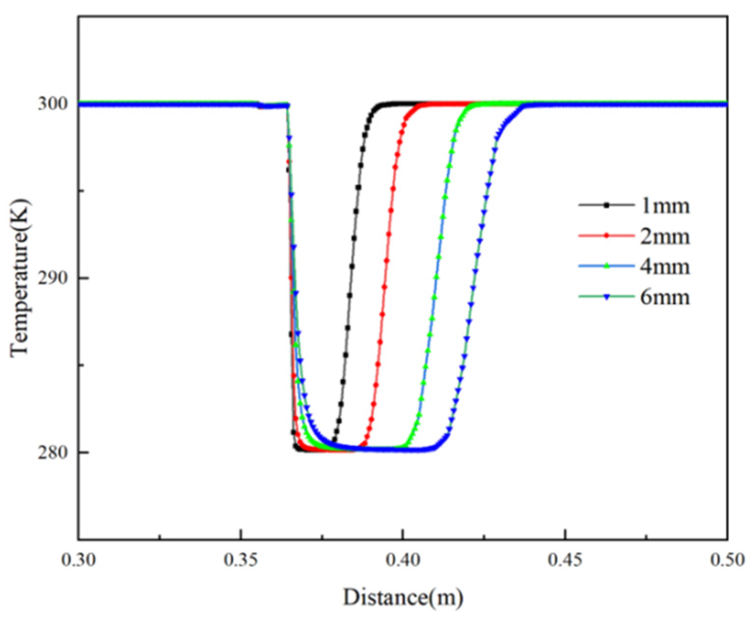 Processes 13 00036 g021