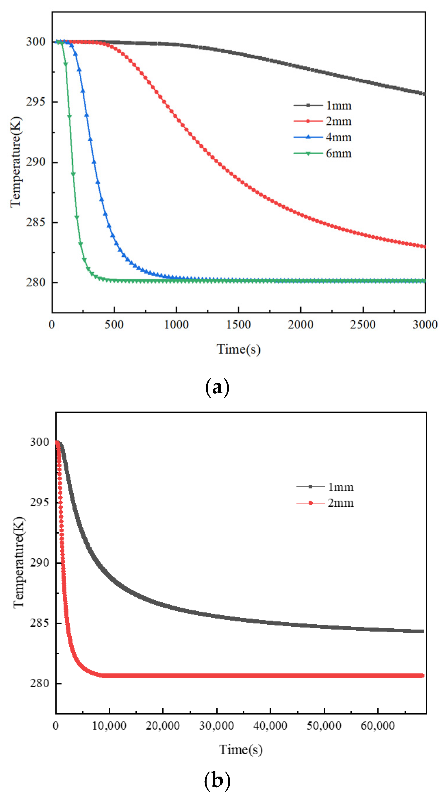 Processes 13 00036 g022