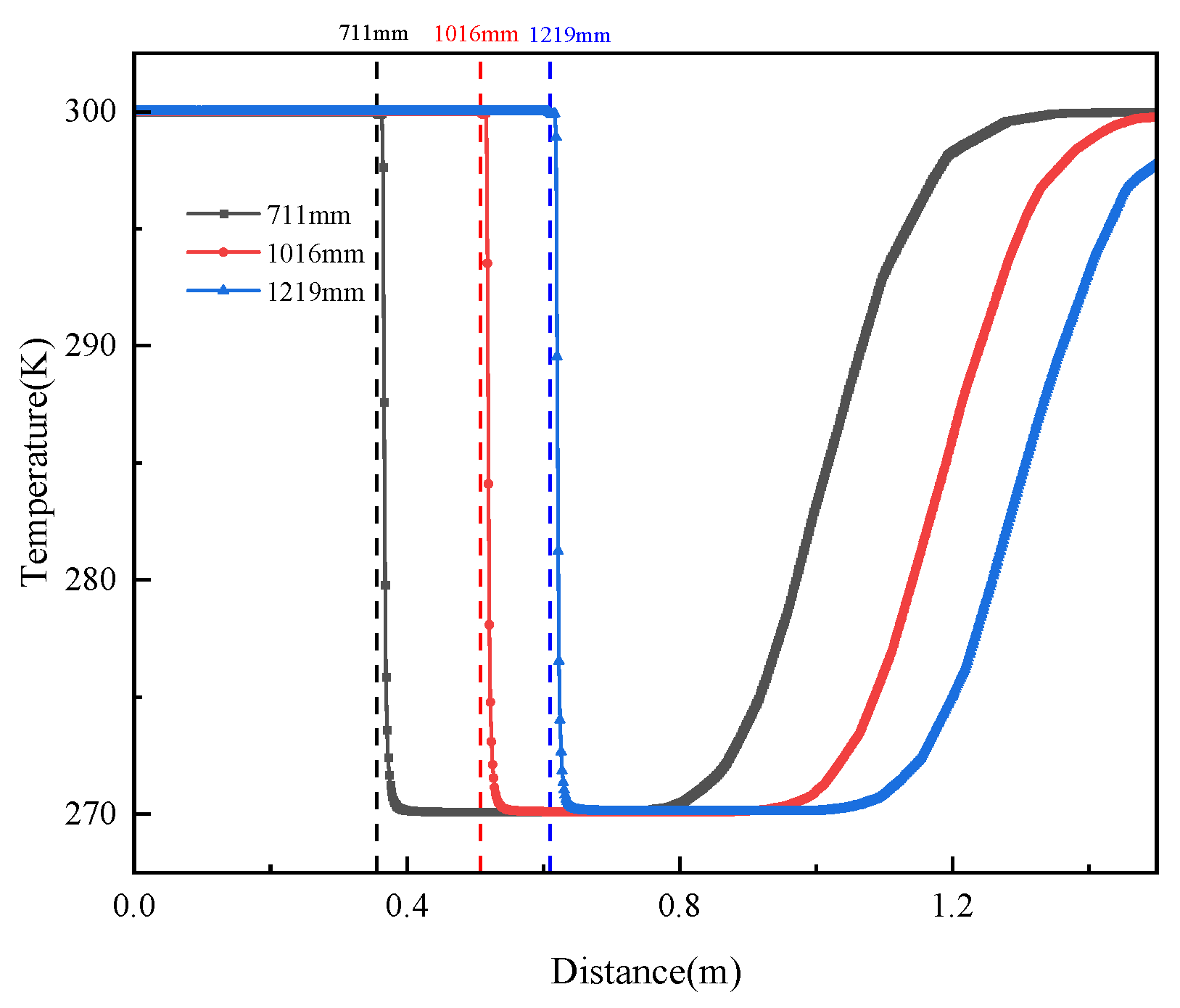 Processes 13 00036 g025
