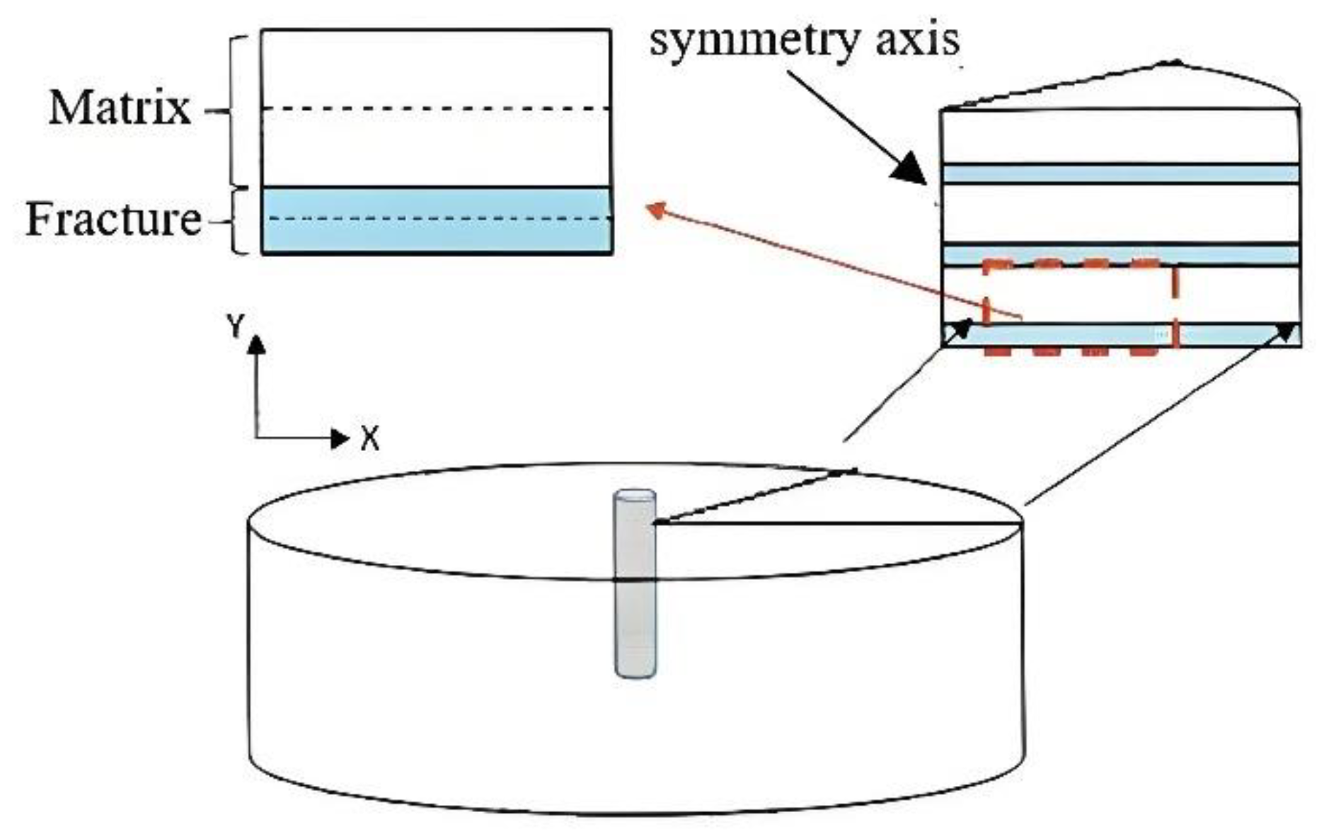 Processes 13 00037 g001