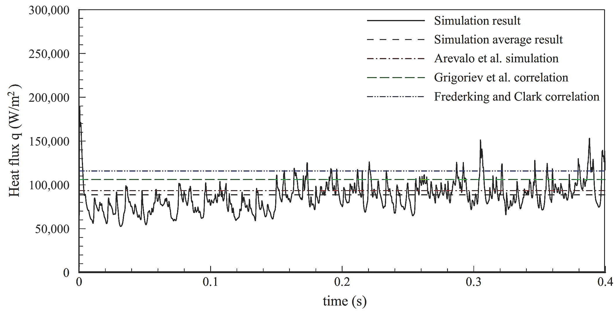 Processes 13 00038 g010