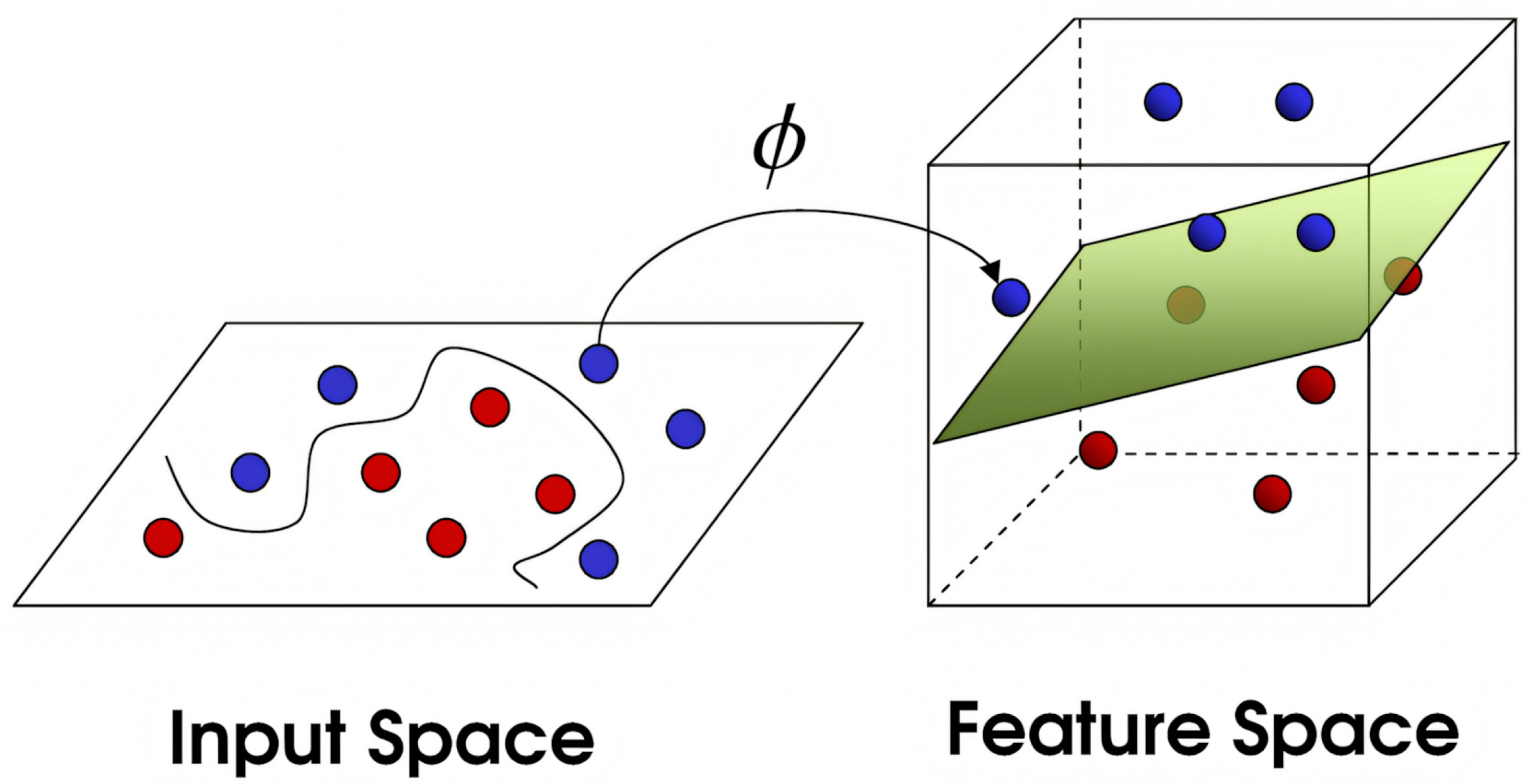 Processes 13 00039 g002