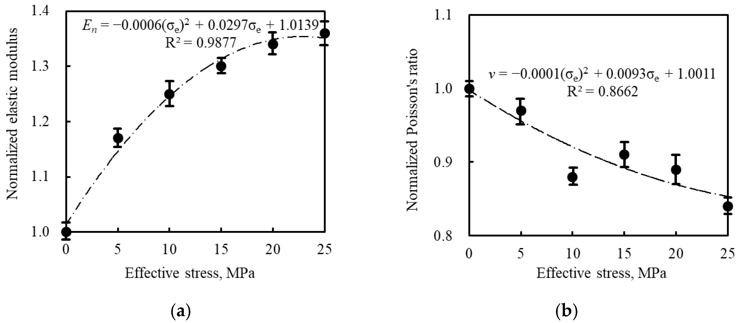 Processes 13 00040 g006