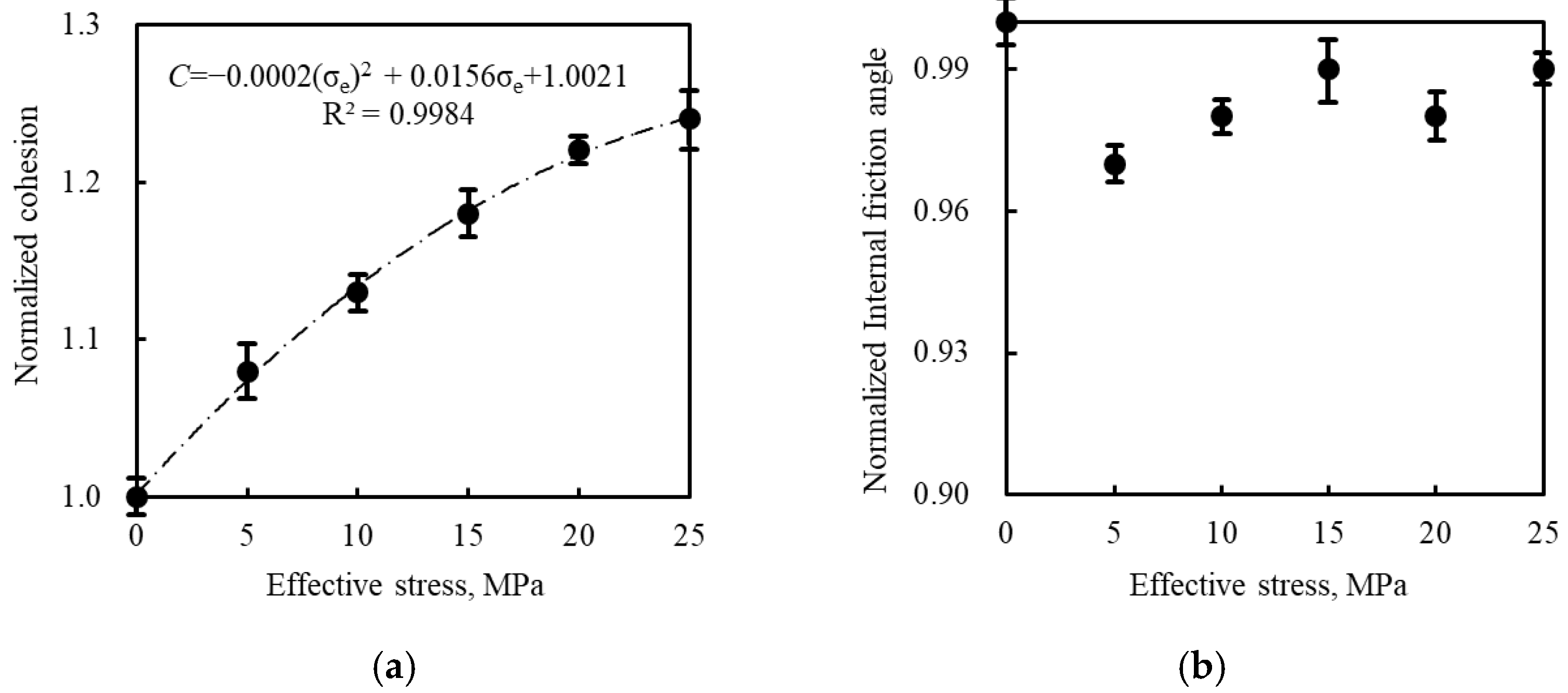 Processes 13 00040 g007