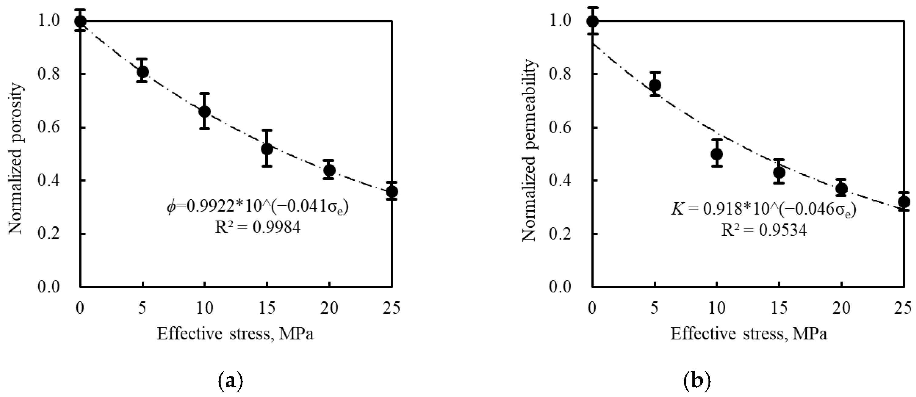 Processes 13 00040 g008