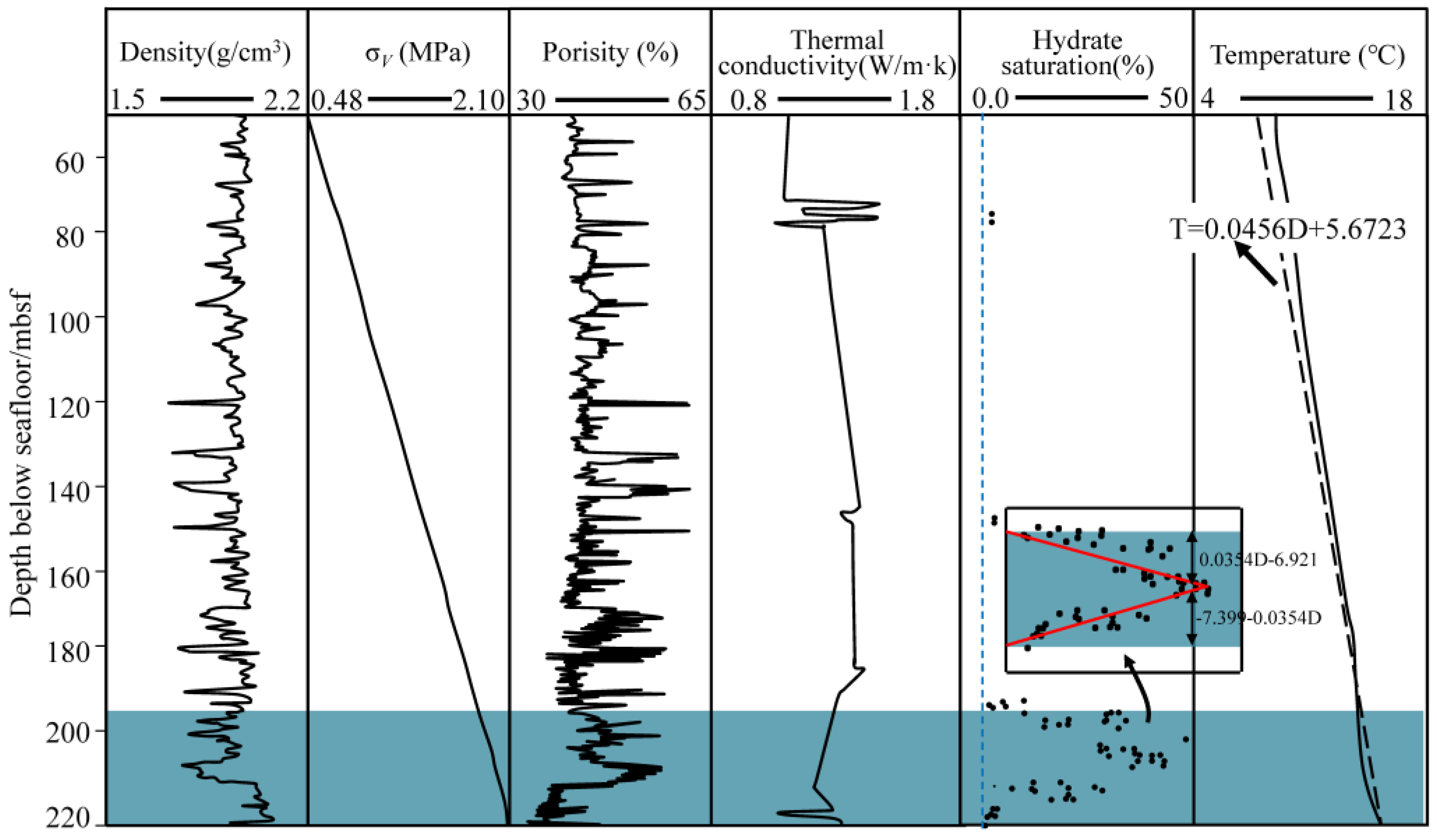 Processes 13 00040 g011