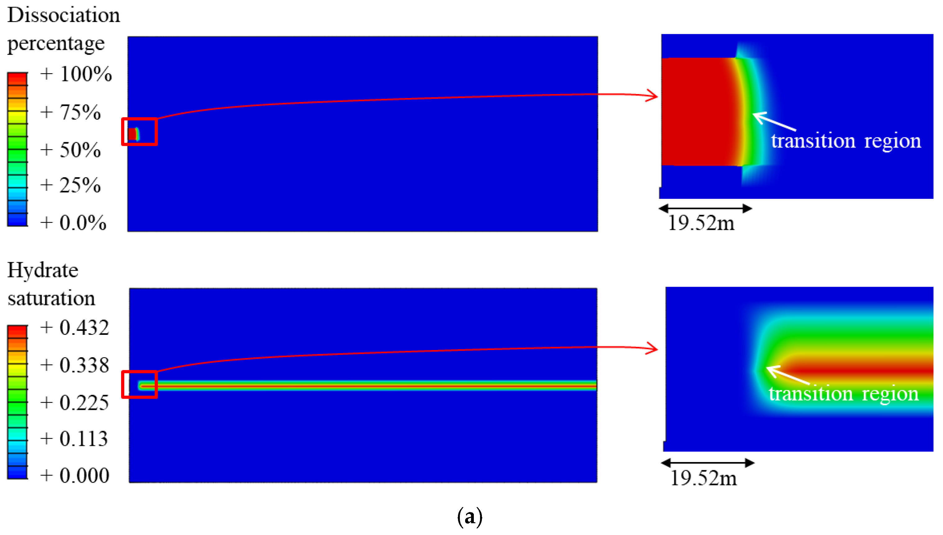 Processes 13 00040 g014a
