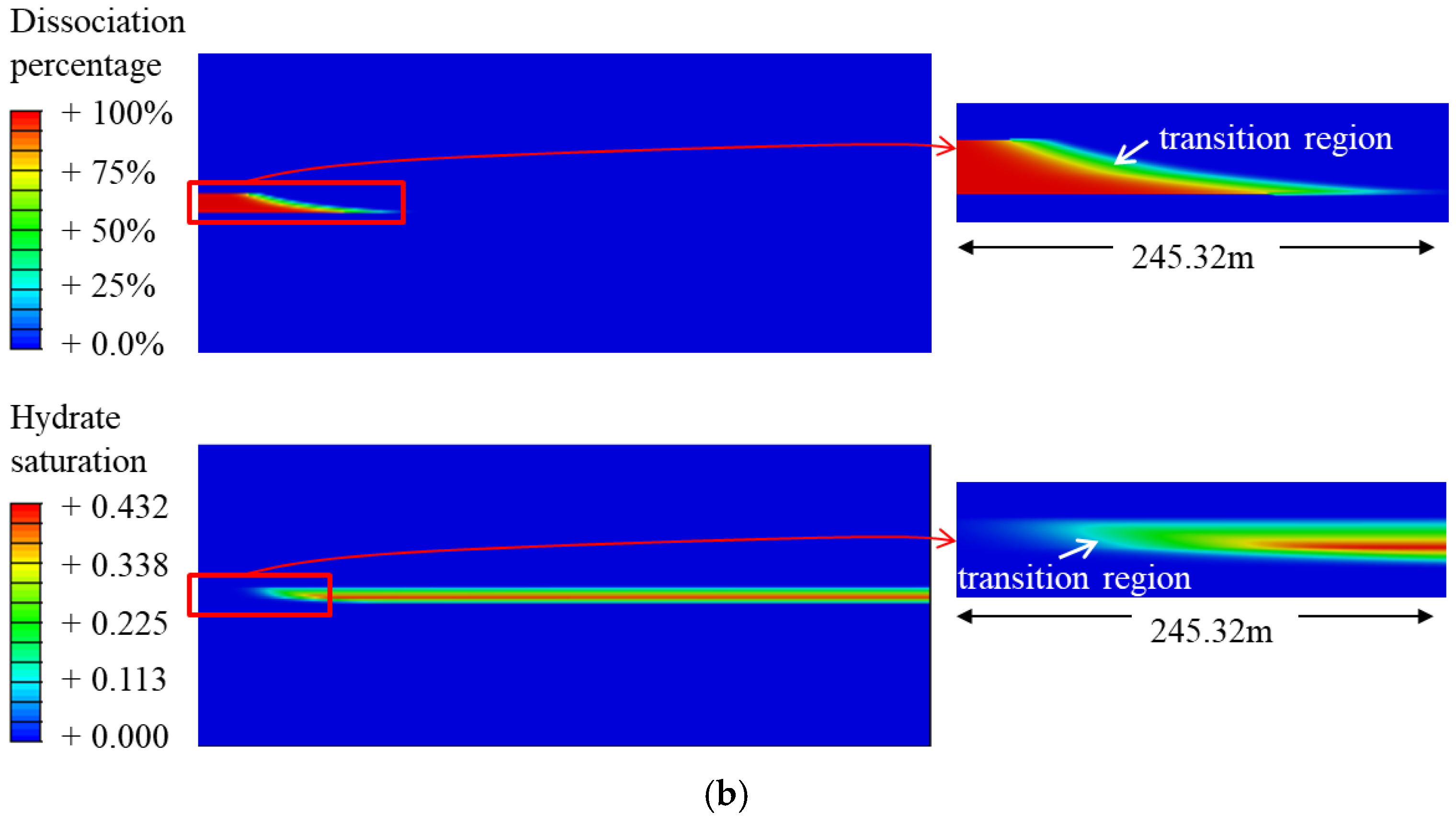 Processes 13 00040 g014b