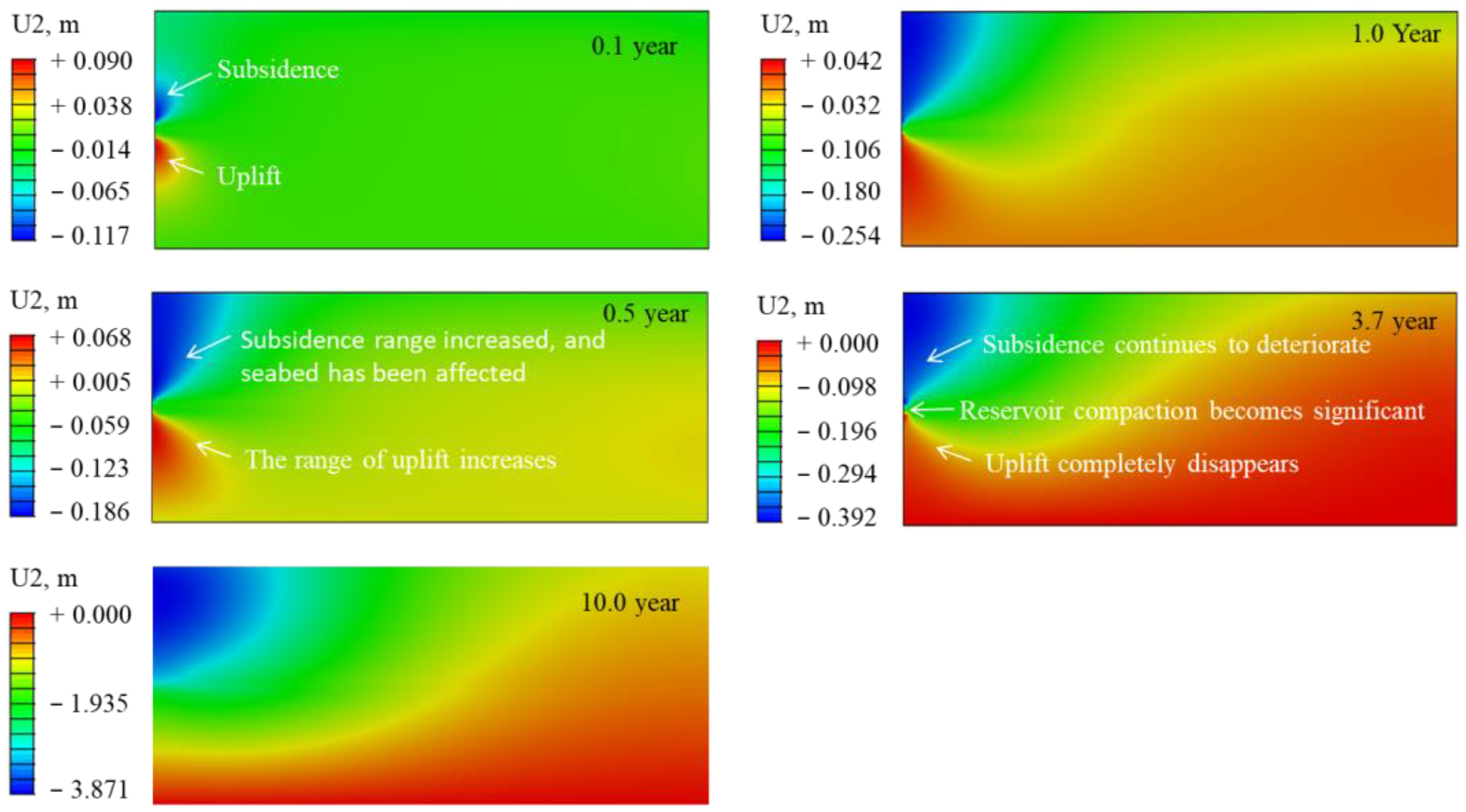 Processes 13 00040 g016
