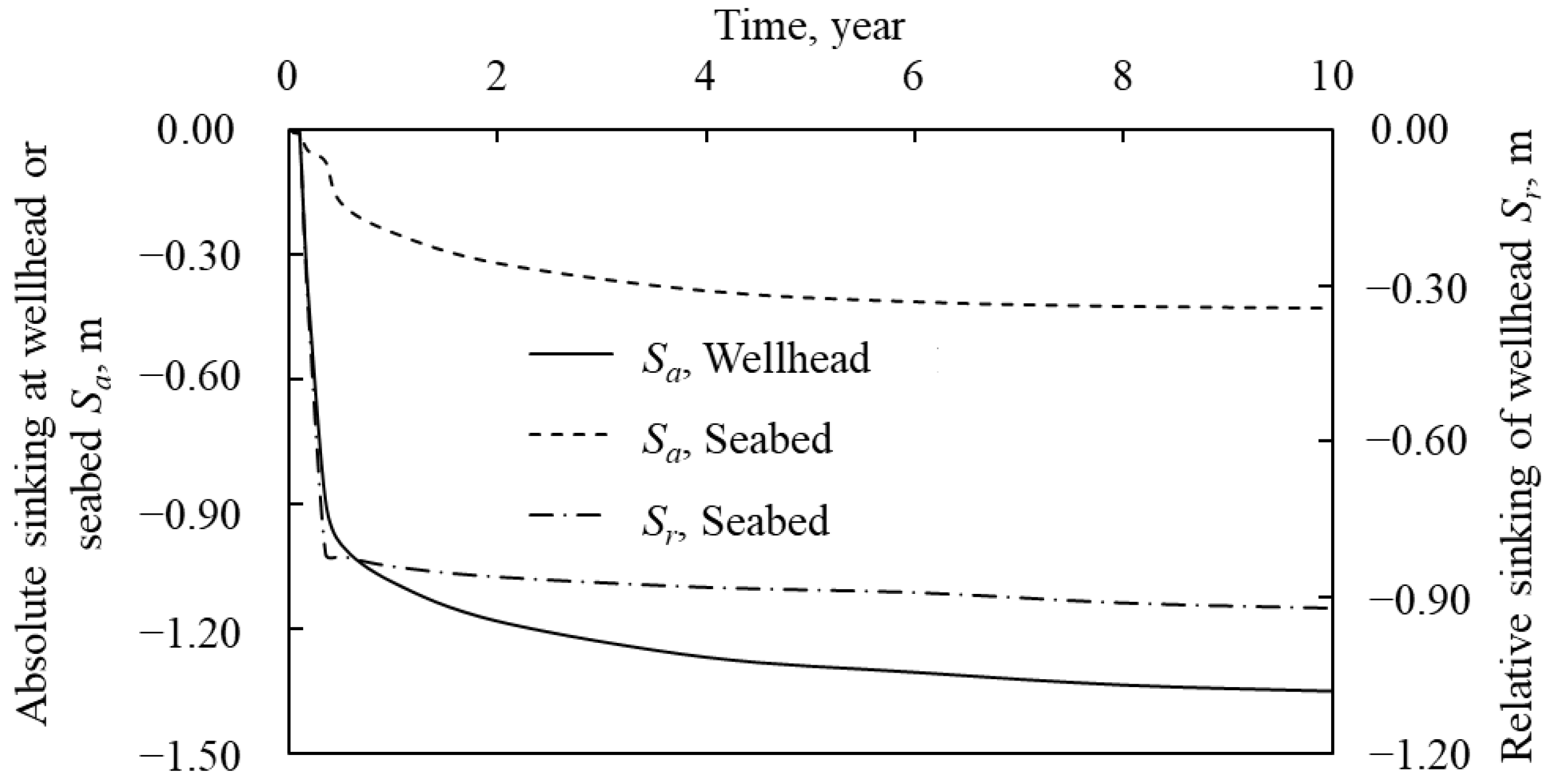 Processes 13 00040 g018