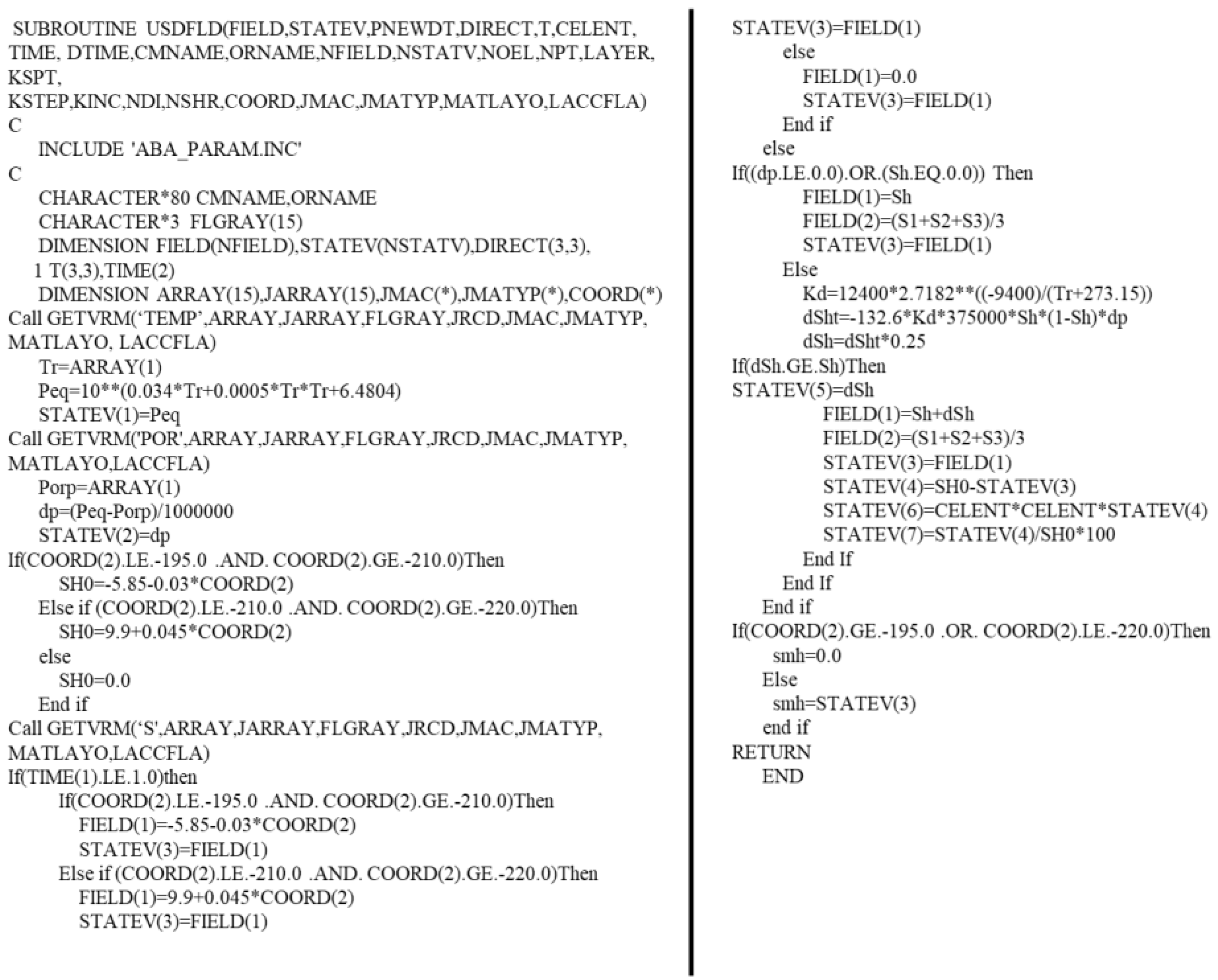 Processes 13 00040 g0a1
