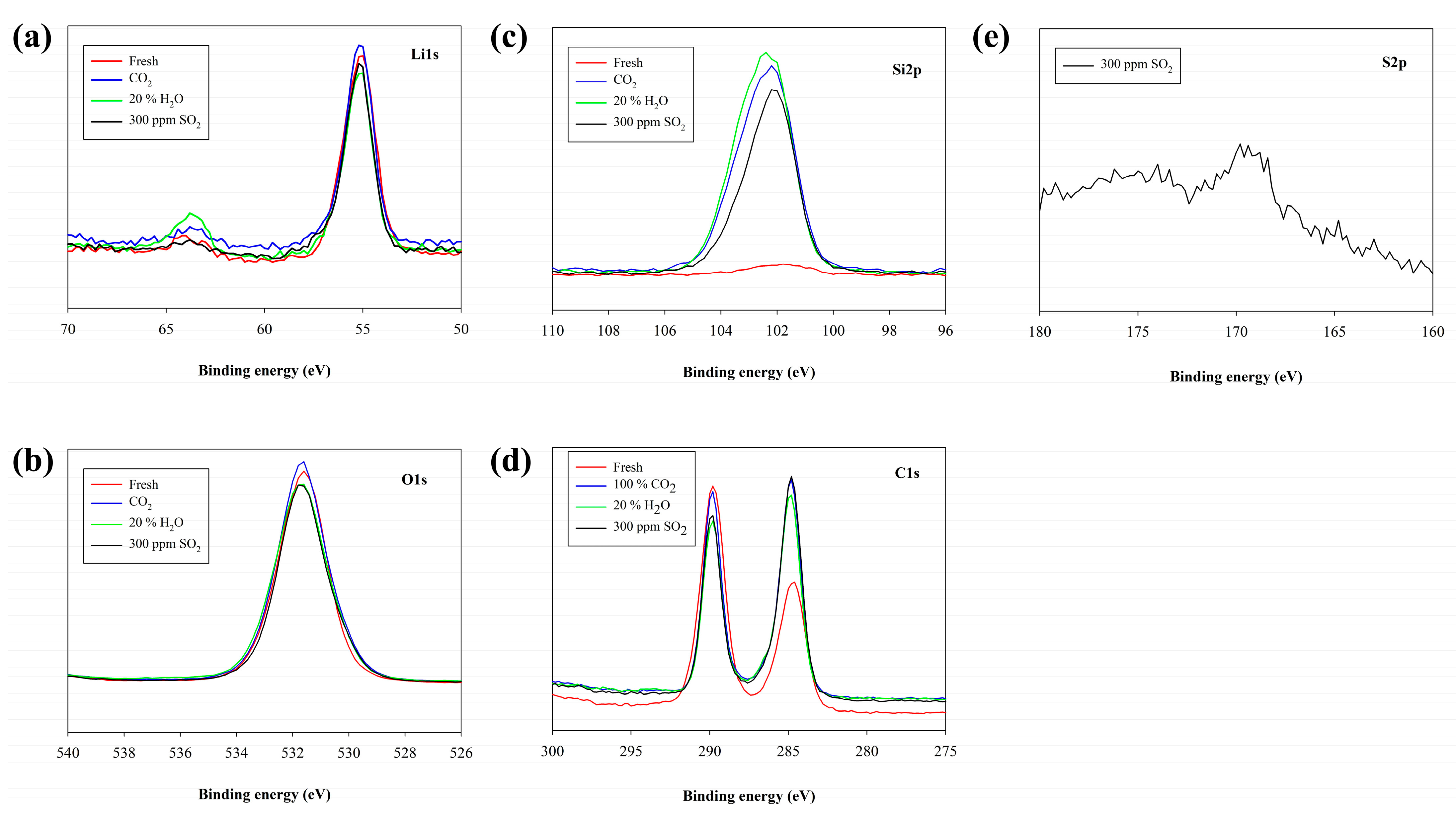Processes 13 00041 g004