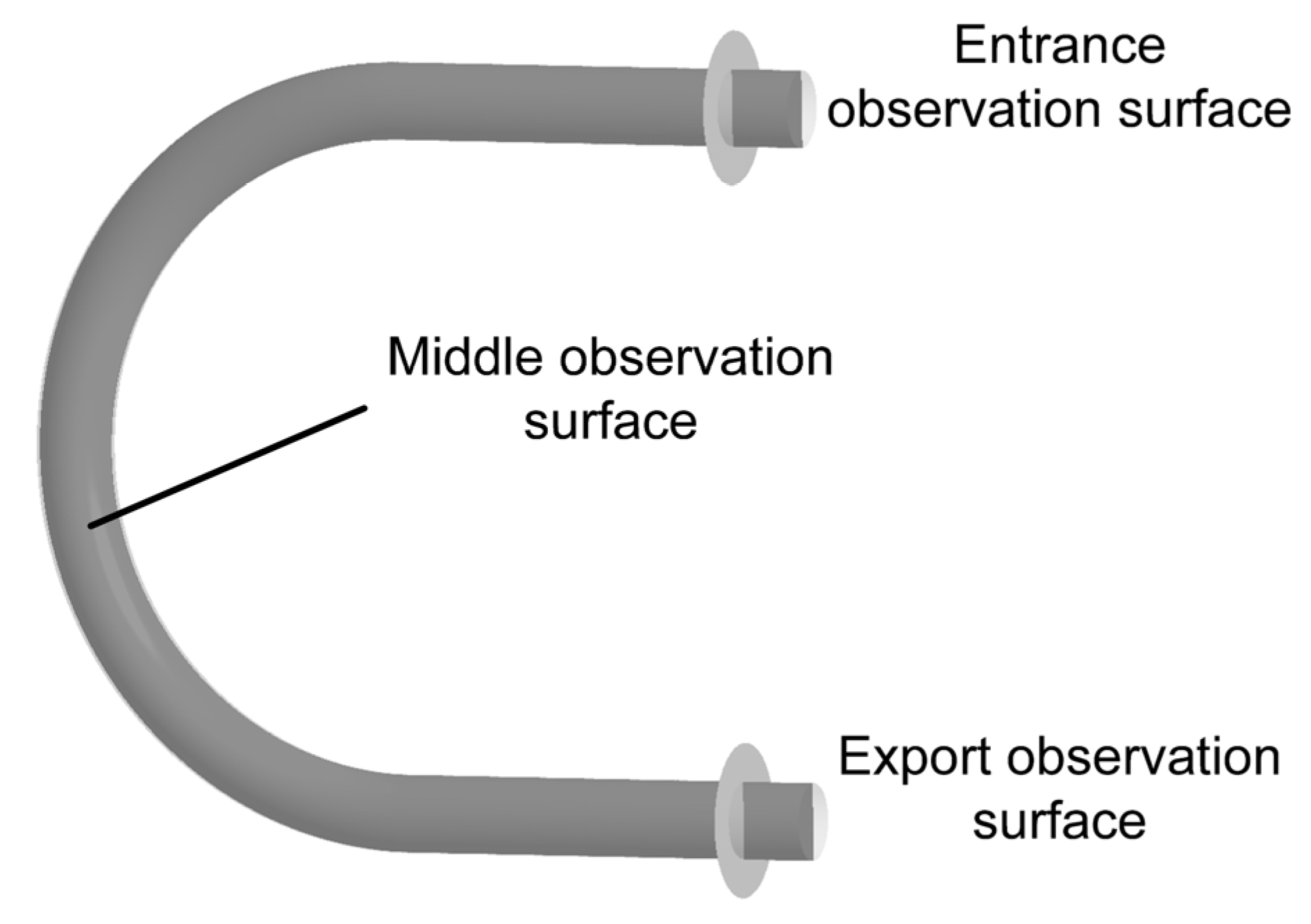 Processes 13 00042 g007