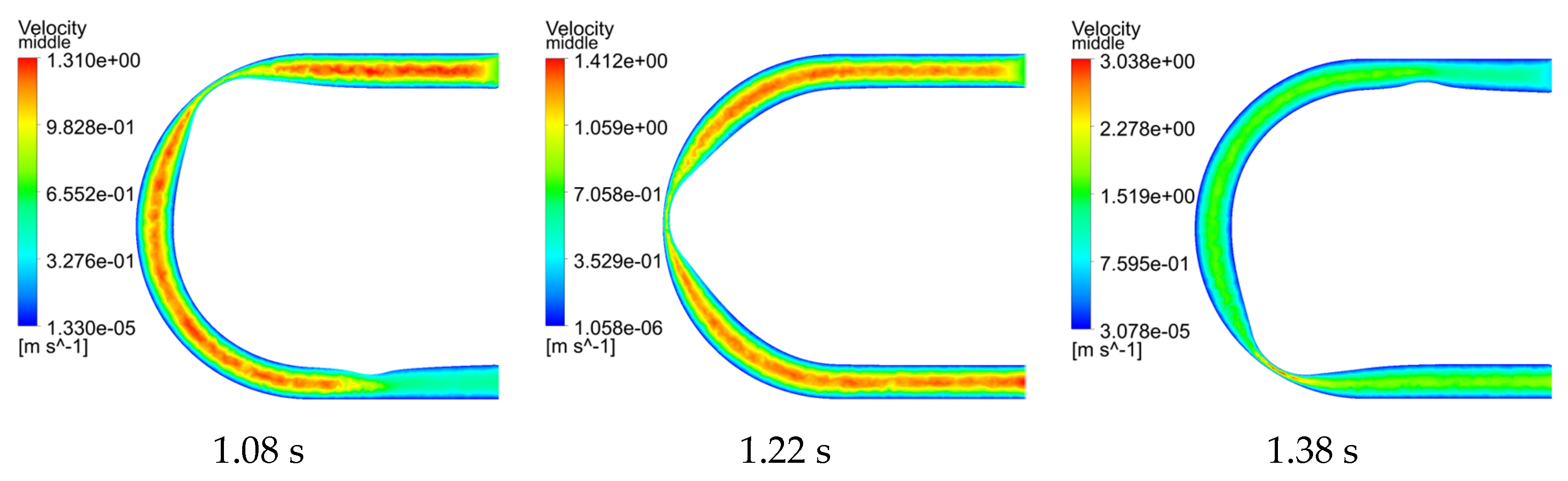 Processes 13 00042 g013
