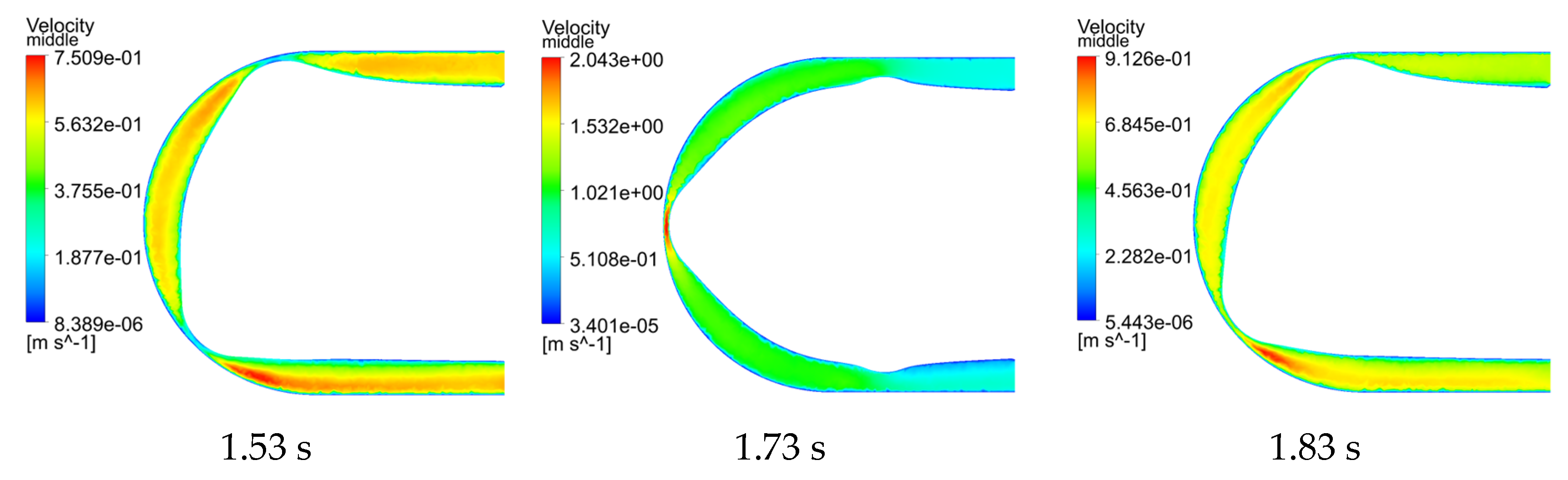 Processes 13 00042 g014