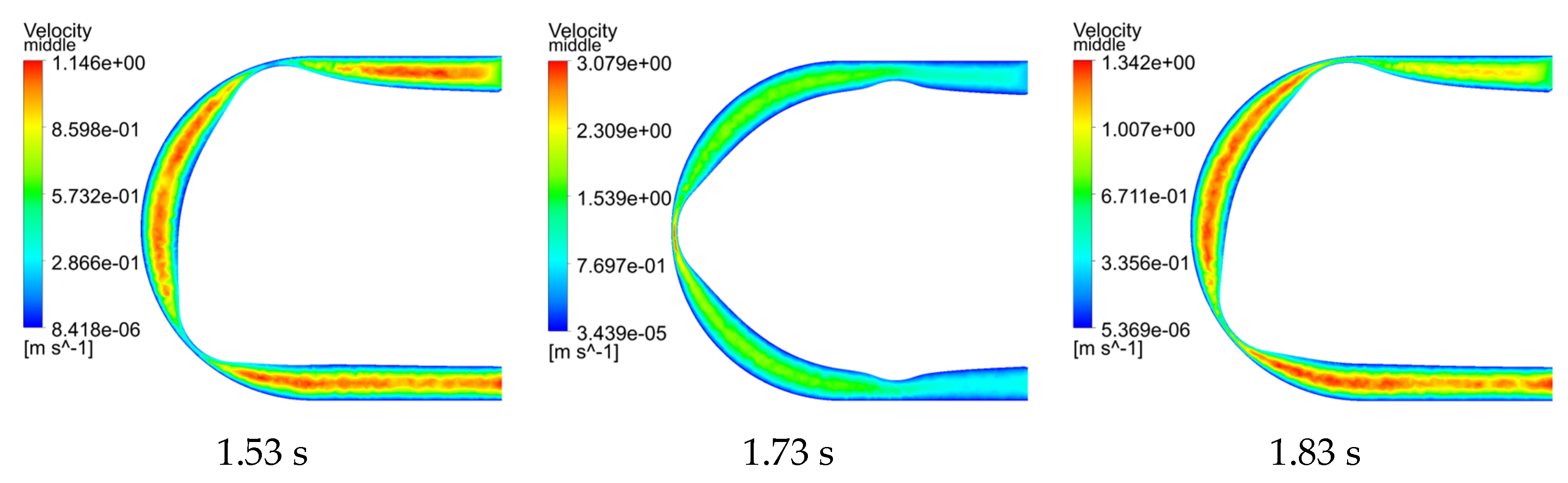 Processes 13 00042 g015