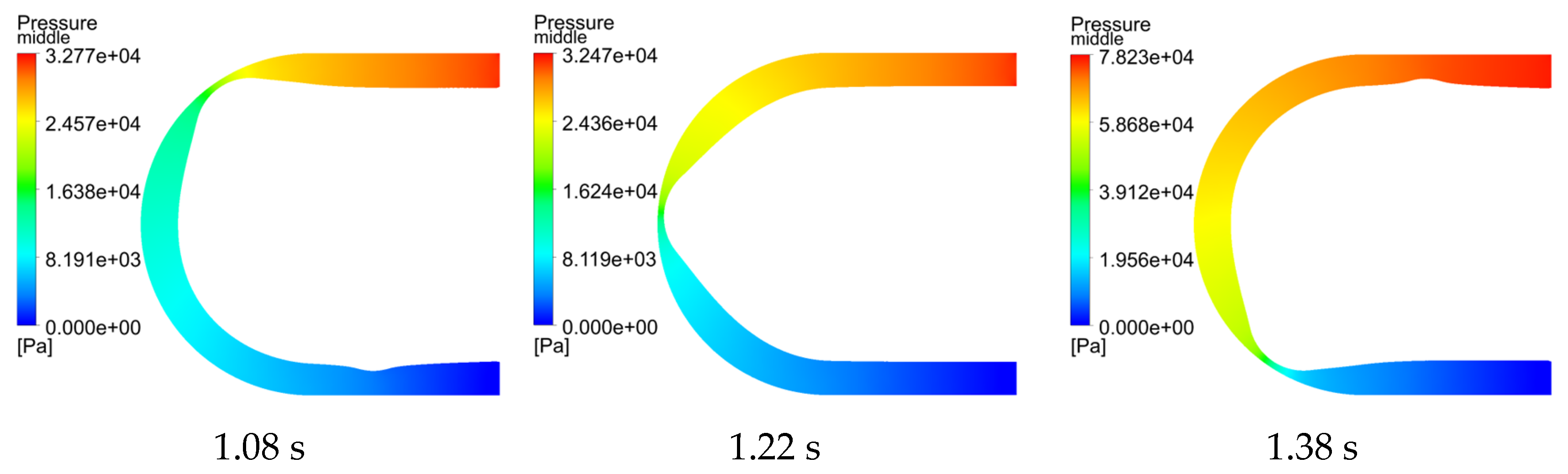 Processes 13 00042 g016