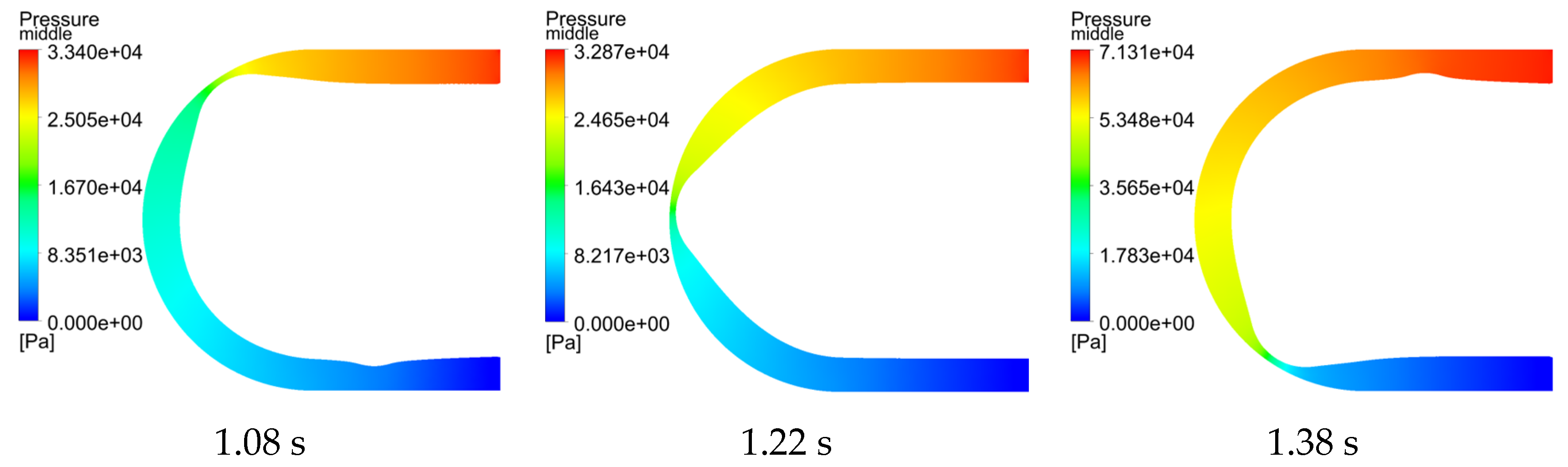 Processes 13 00042 g017