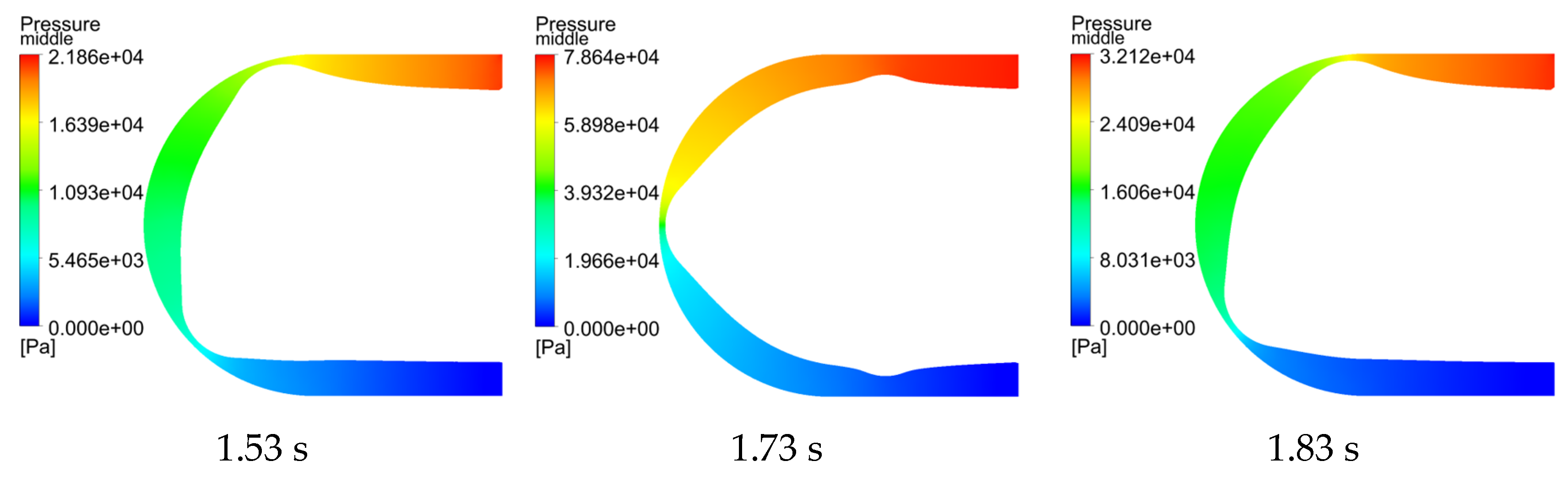 Processes 13 00042 g019