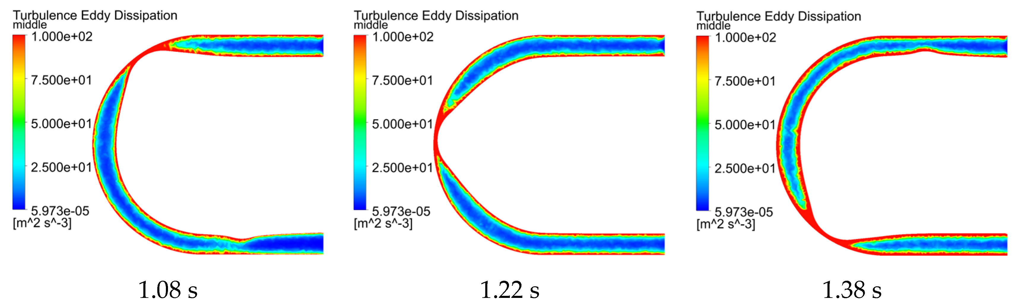 Processes 13 00042 g020