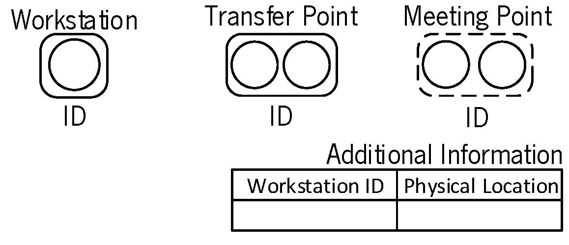 Processes 13 00043 g003