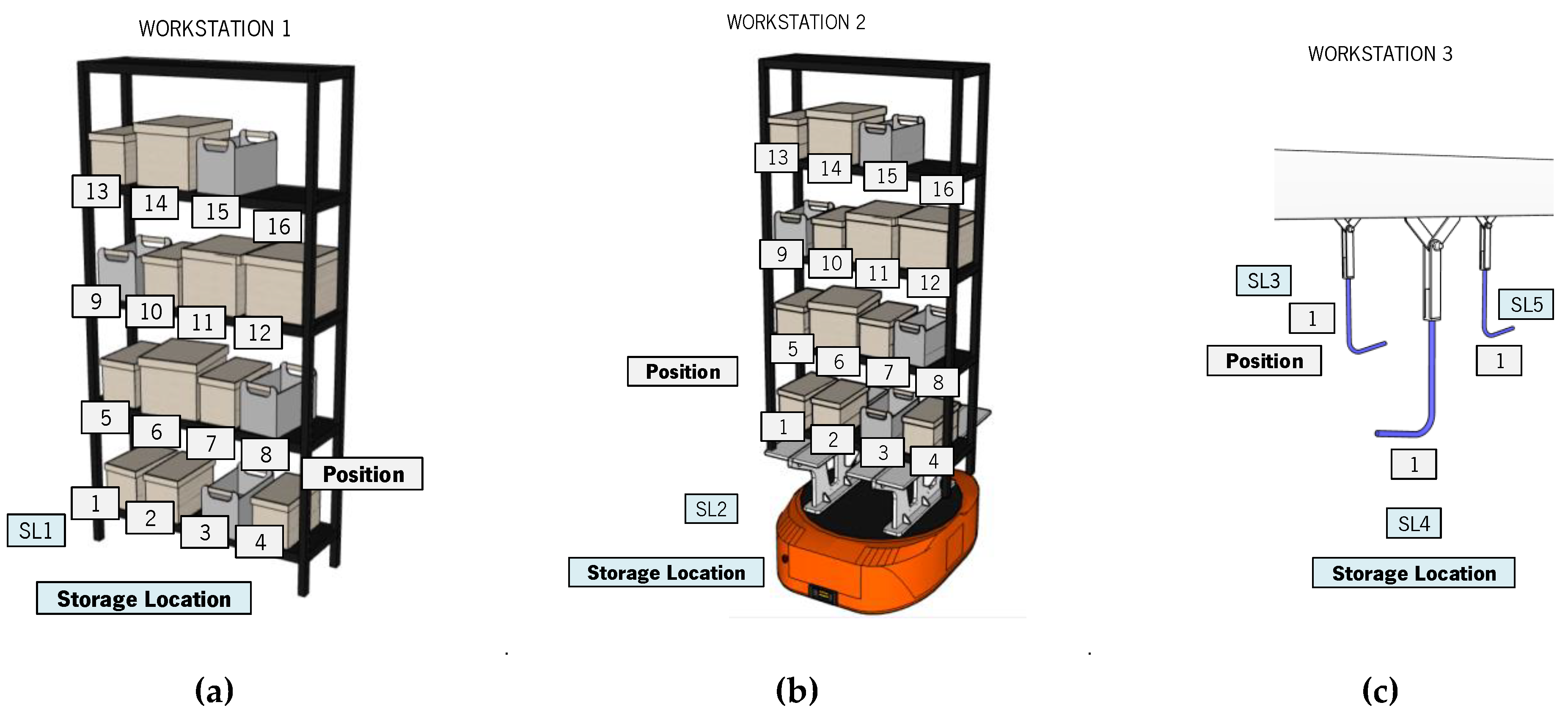 Processes 13 00043 g004
