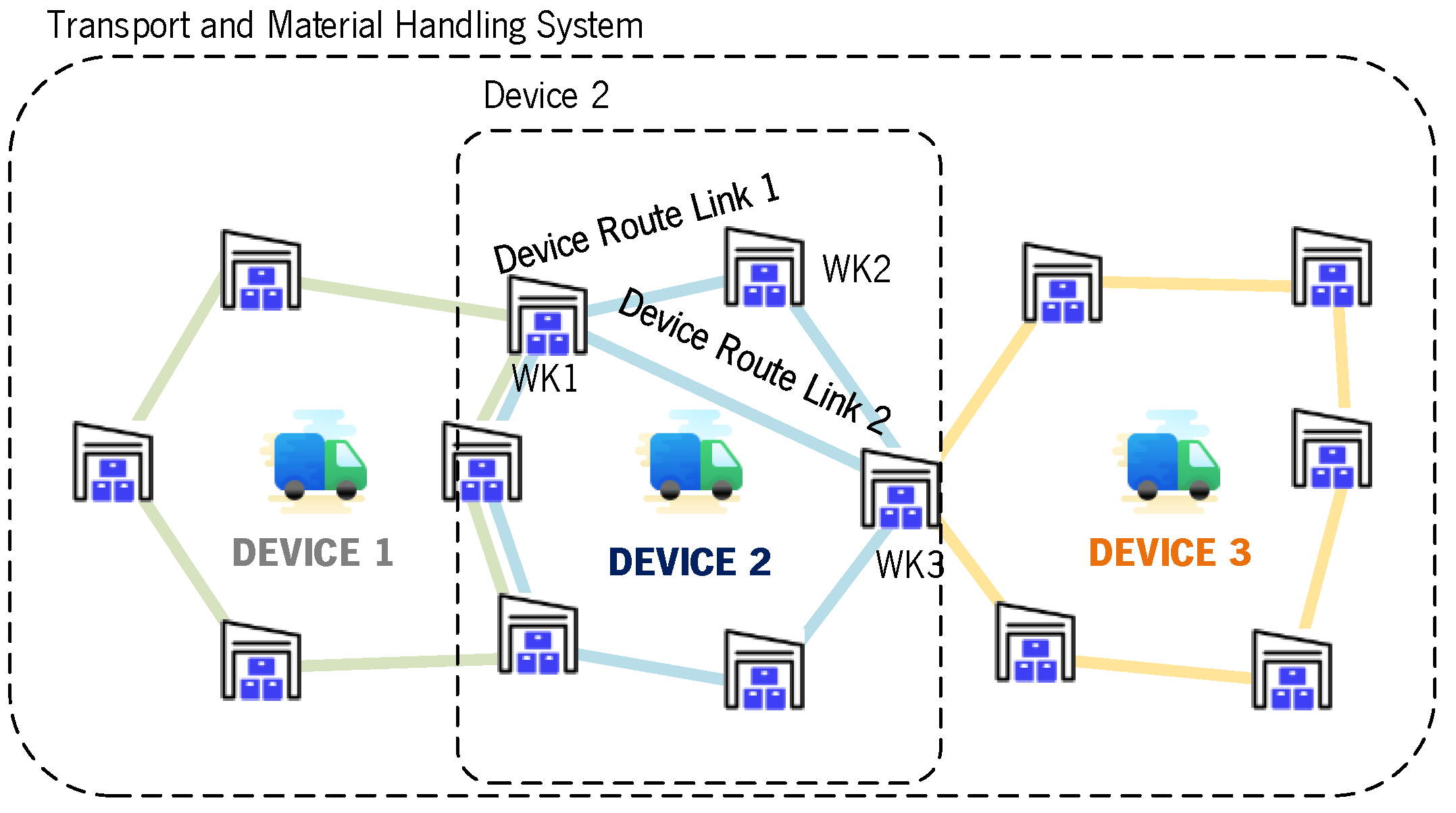Processes 13 00043 g005