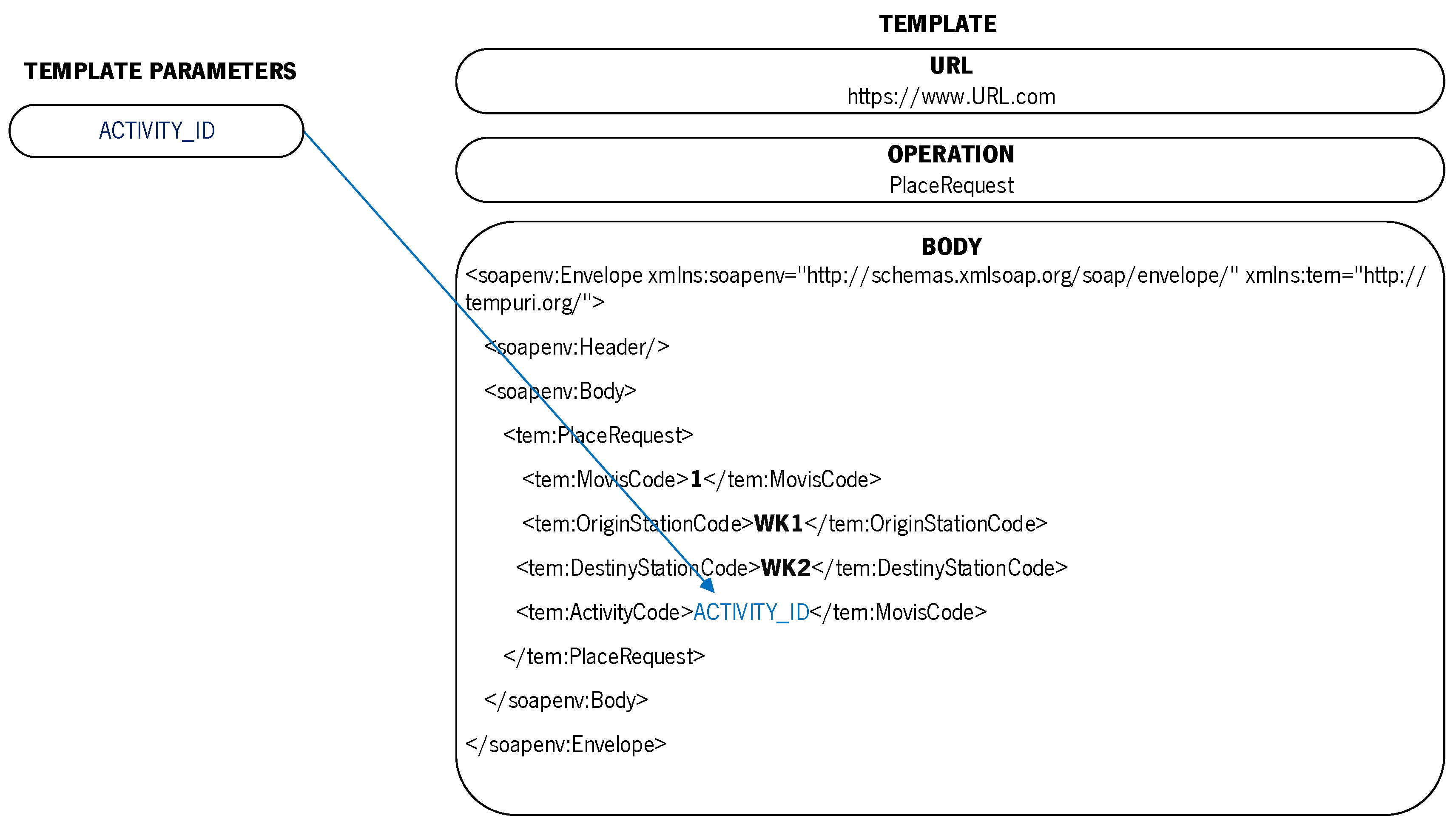 Processes 13 00043 g006