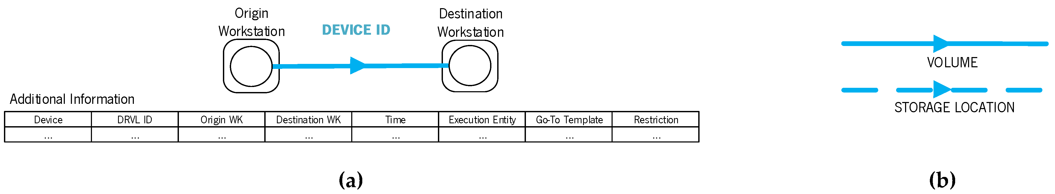 Processes 13 00043 g007