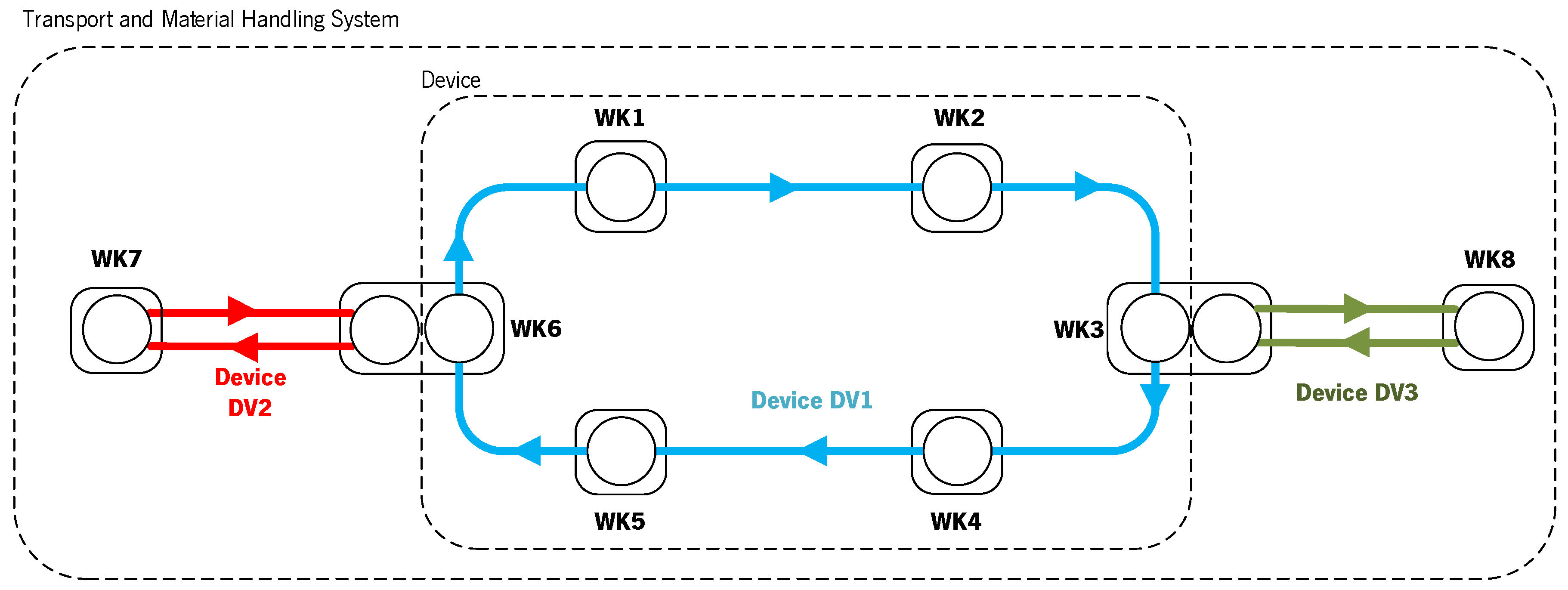 Processes 13 00043 g008