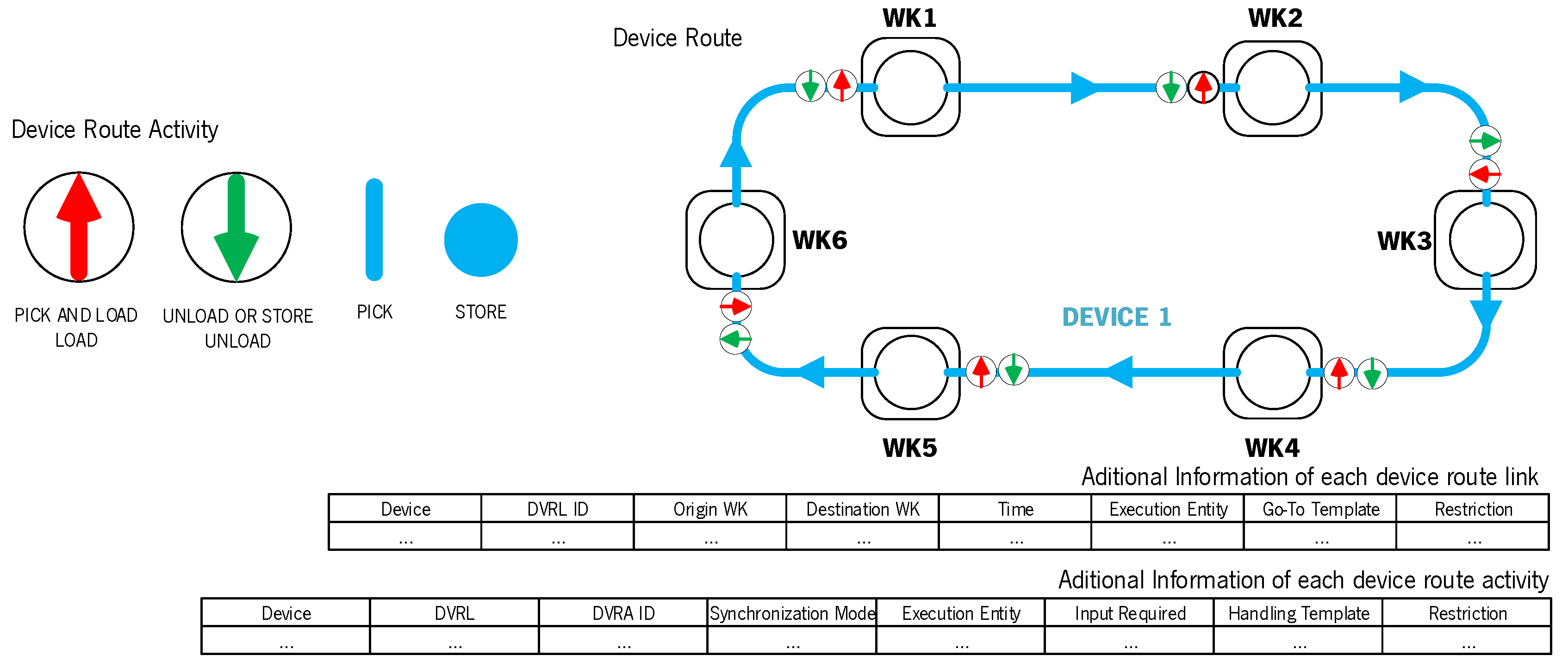 Processes 13 00043 g011