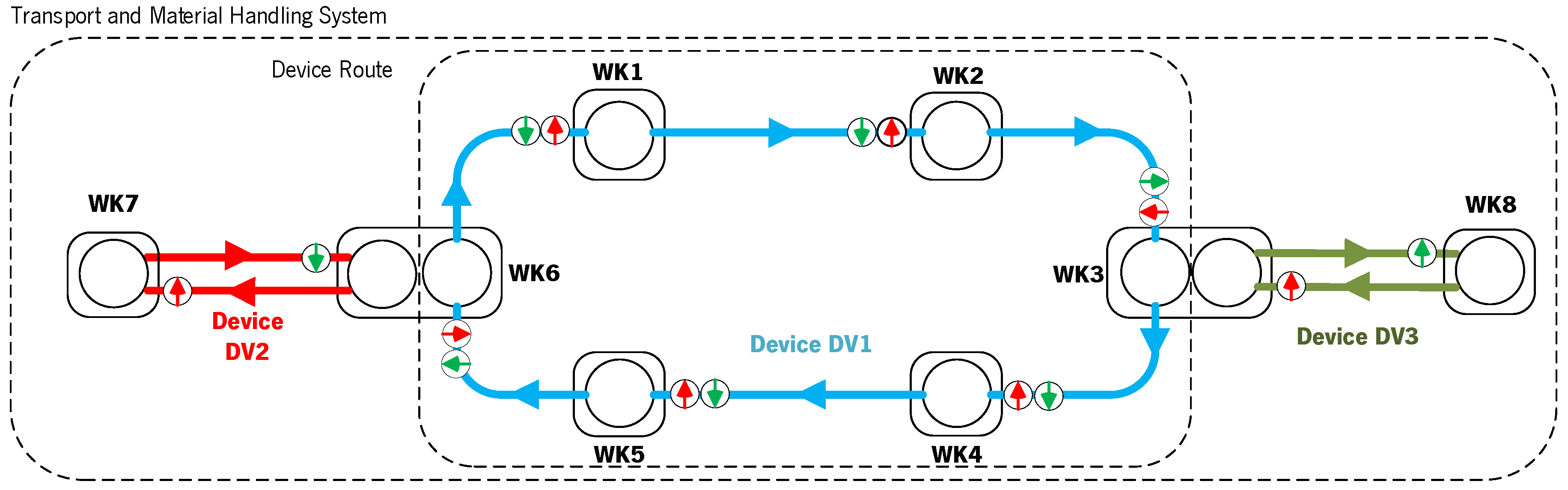 Processes 13 00043 g012