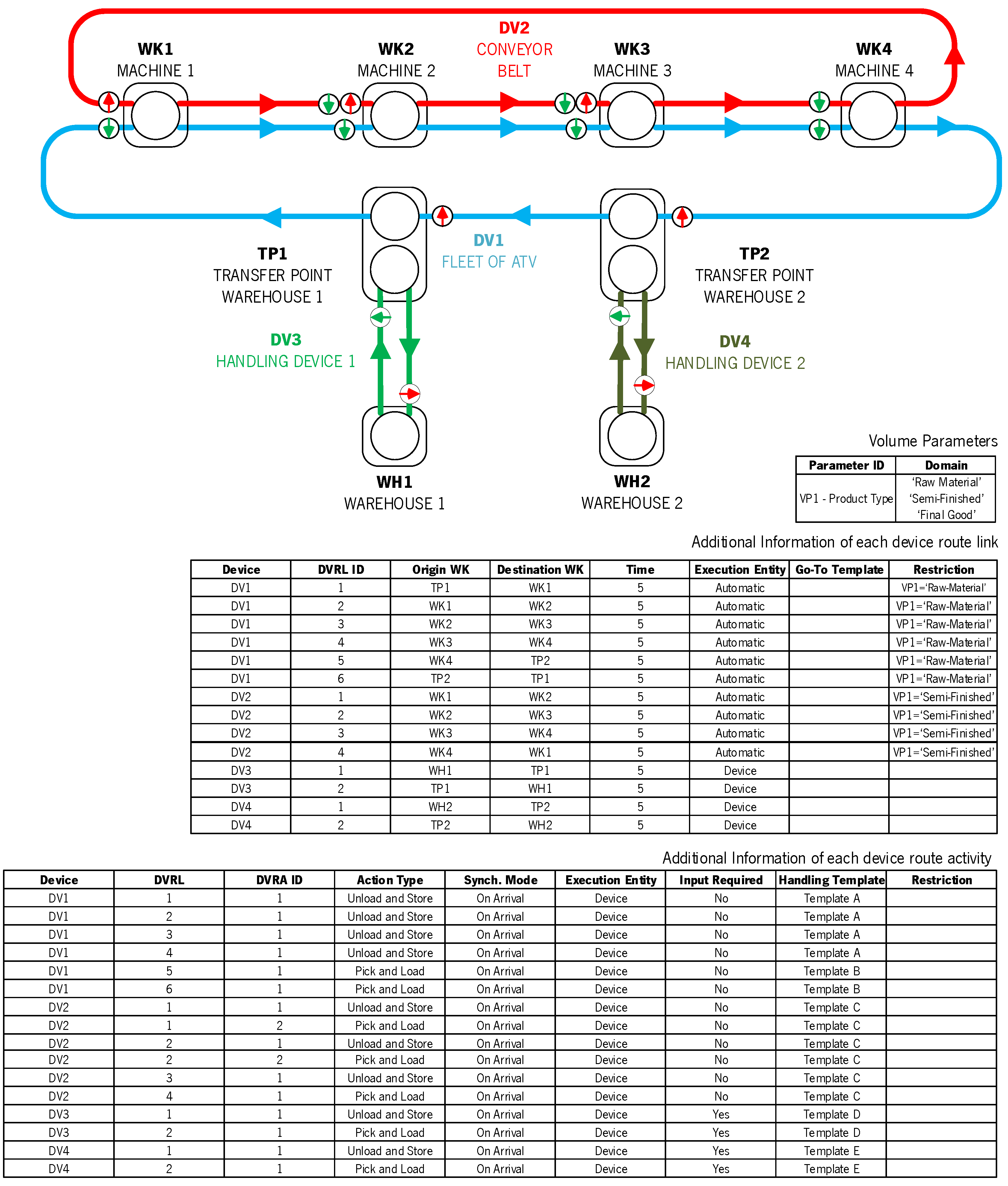 Processes 13 00043 g016