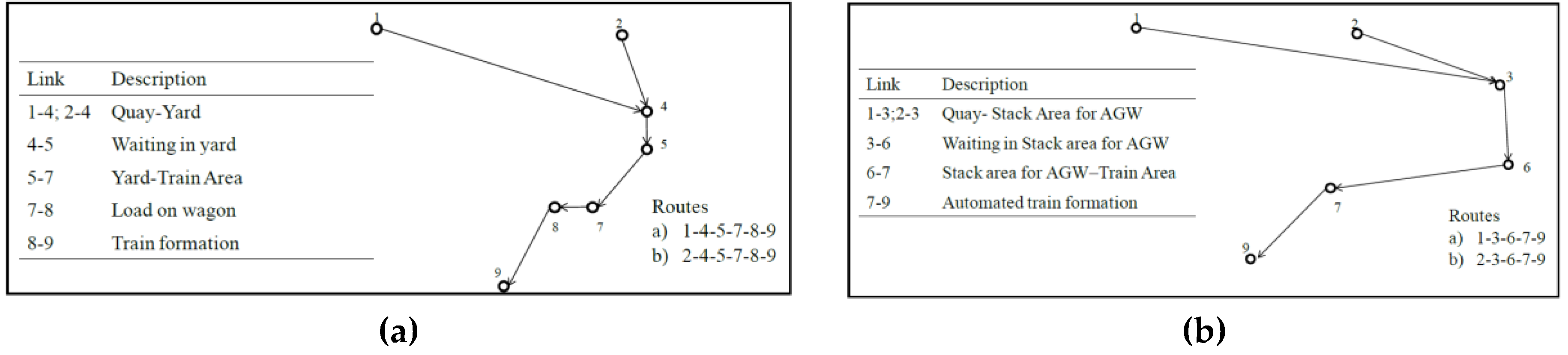 Processes 13 00043 g017