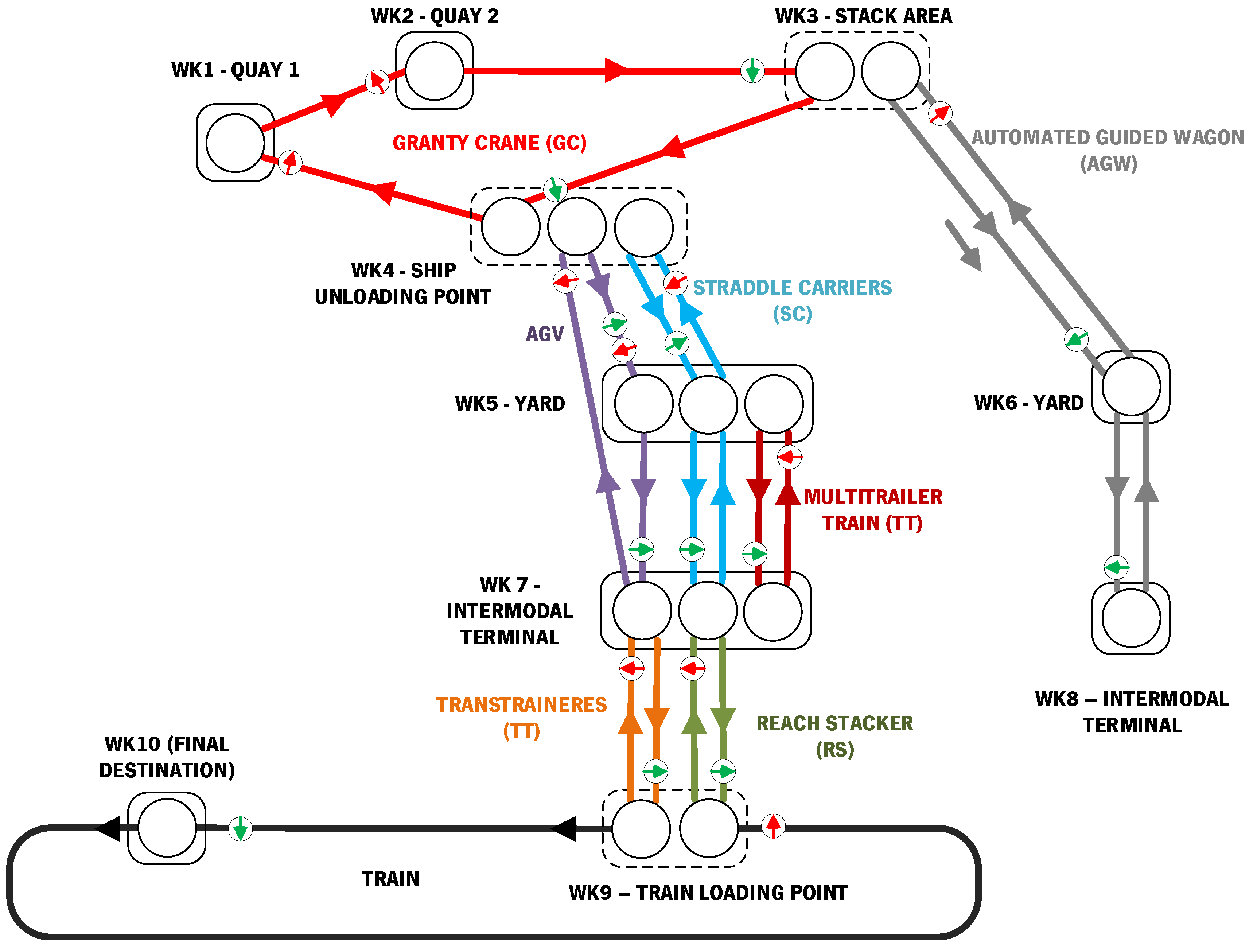 Processes 13 00043 g018