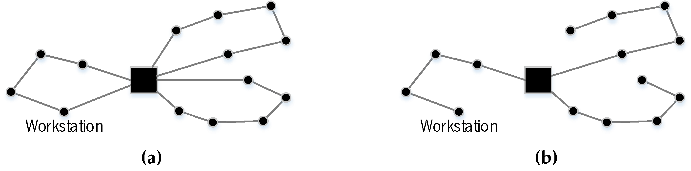 Processes 13 00043 g019