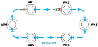 Processes 13 00043 i007