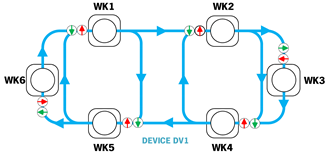Processes 13 00043 i008