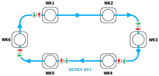 Processes 13 00043 i009