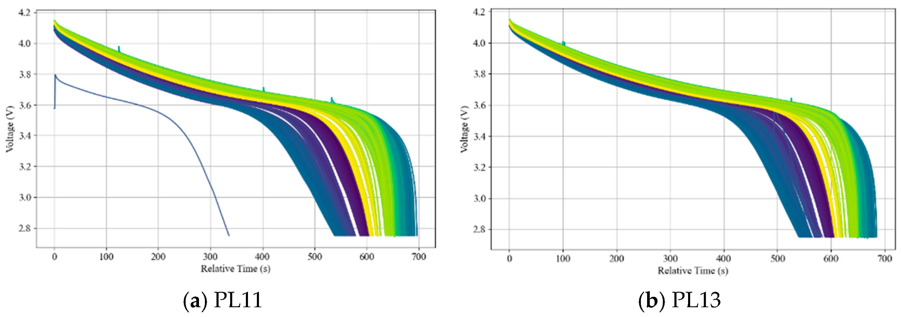 Processes 13 00046 g006