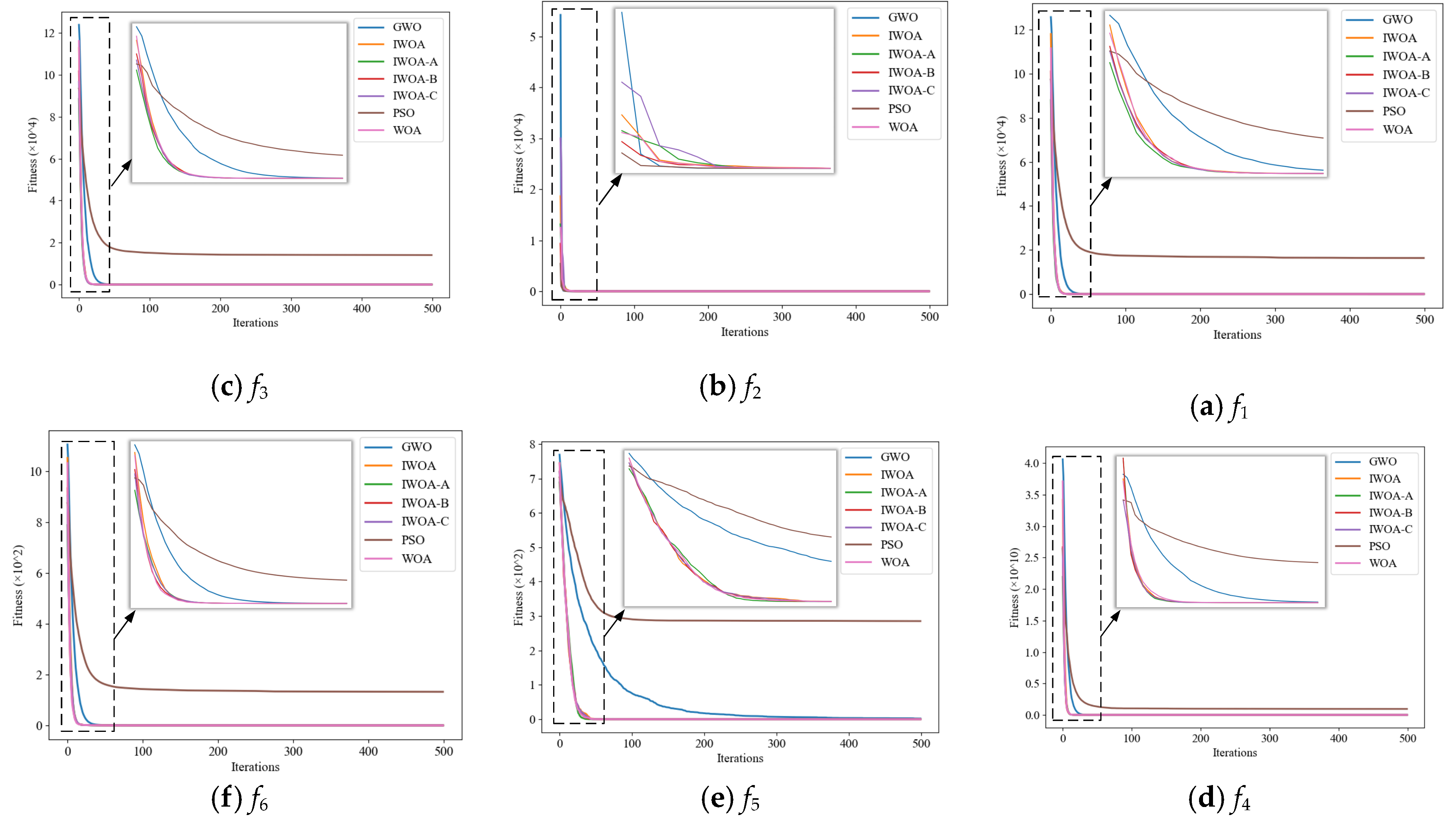 Processes 13 00046 g007