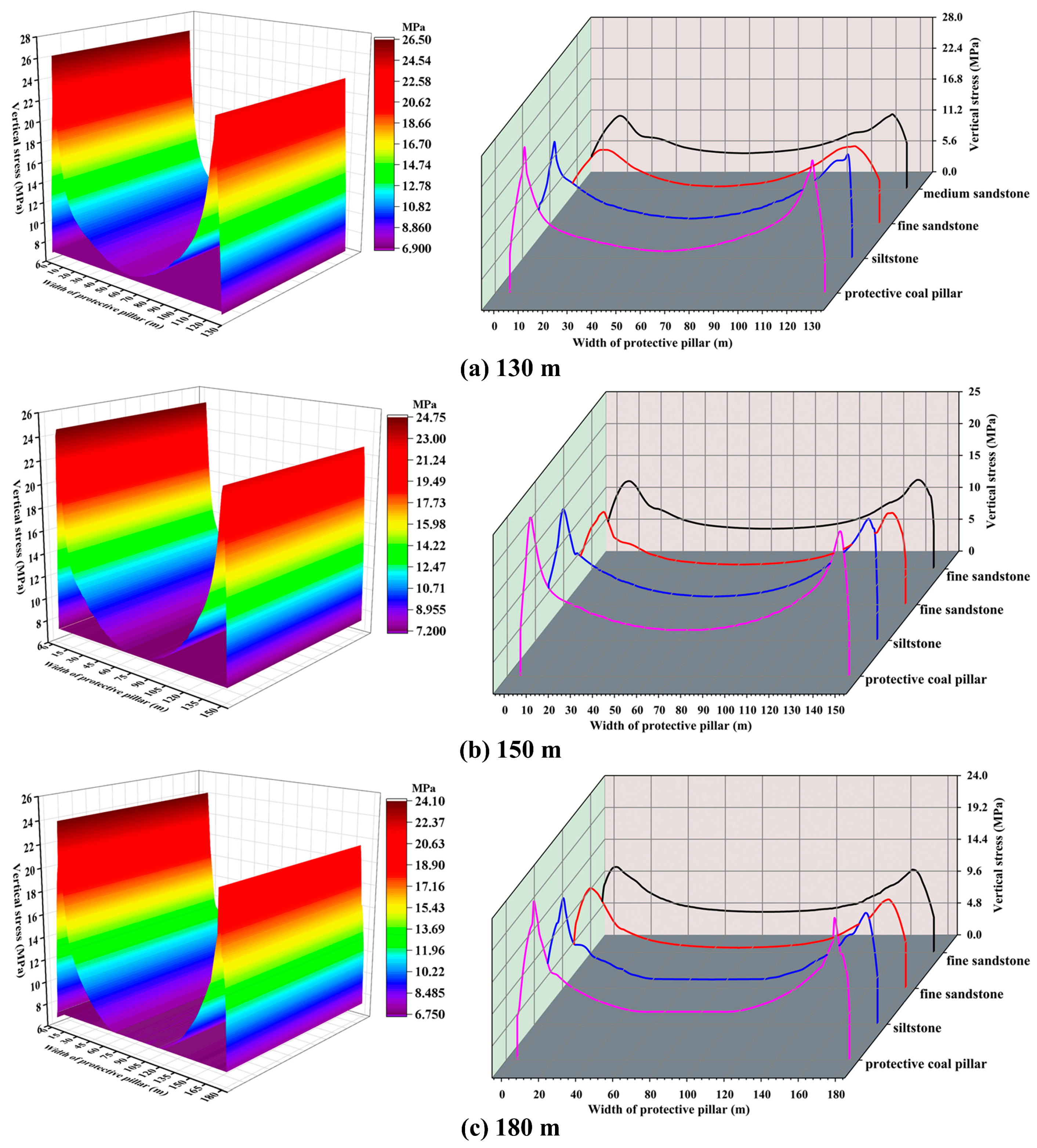 Processes 13 00047 g005