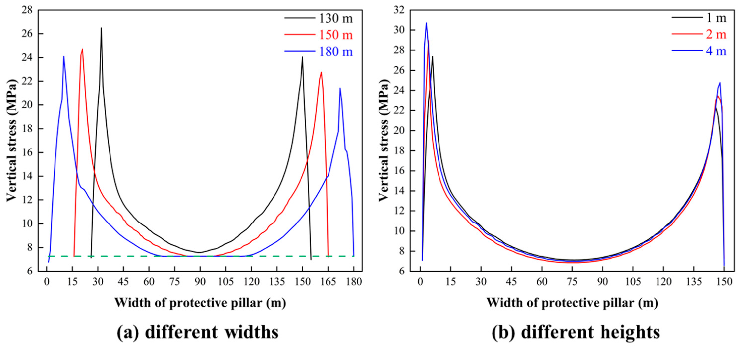 Processes 13 00047 g007