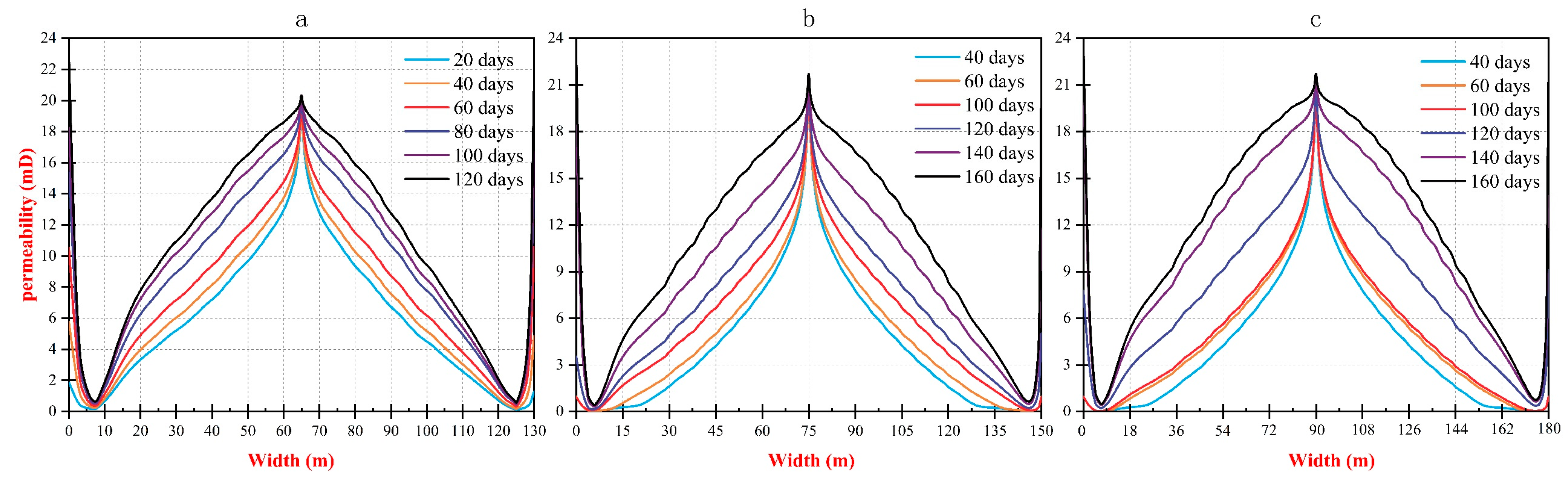 Processes 13 00047 g013
