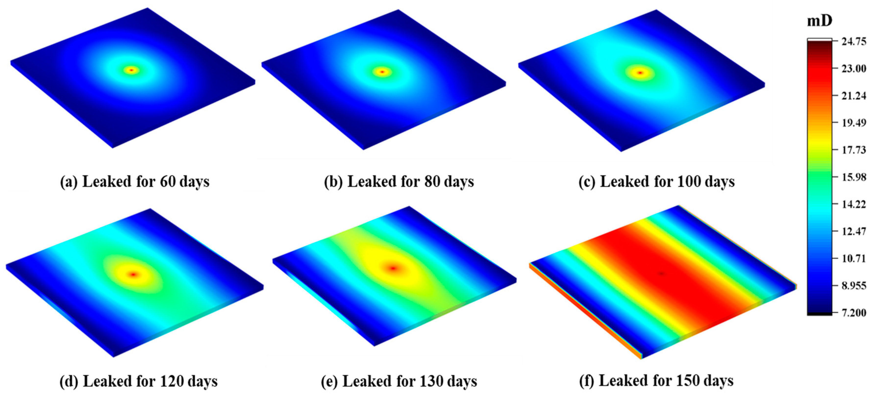 Processes 13 00047 g016