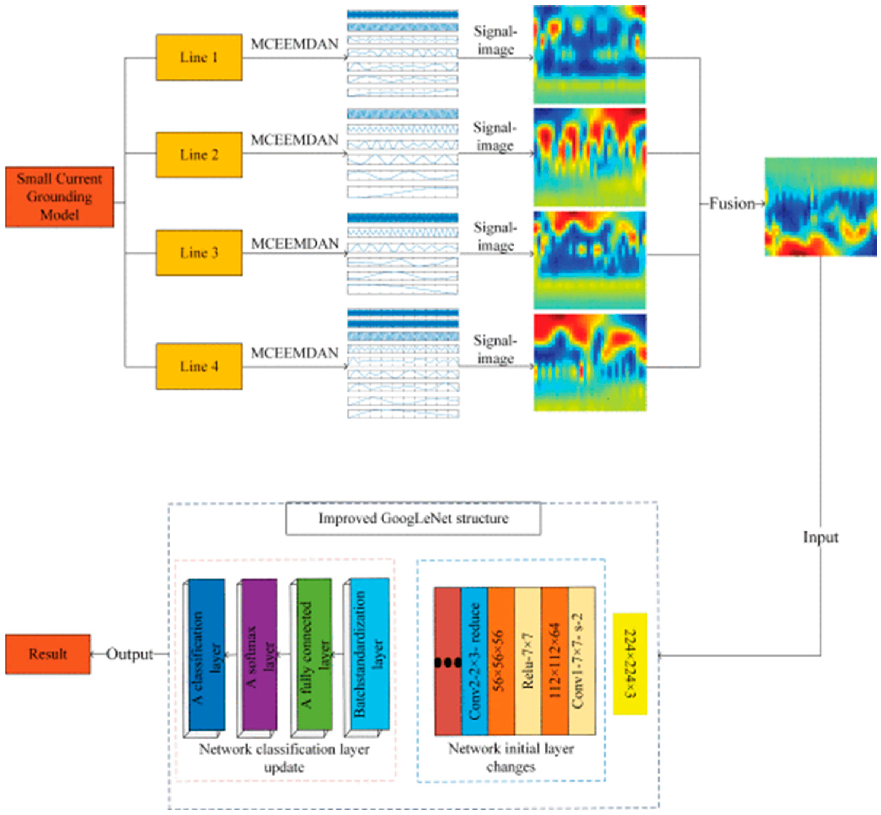 Processes 13 00048 g0a4